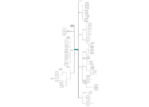 关于财务部年度工作总结2023最新