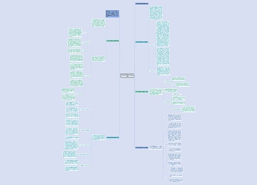 高中数学教育教学的经验总结思维导图