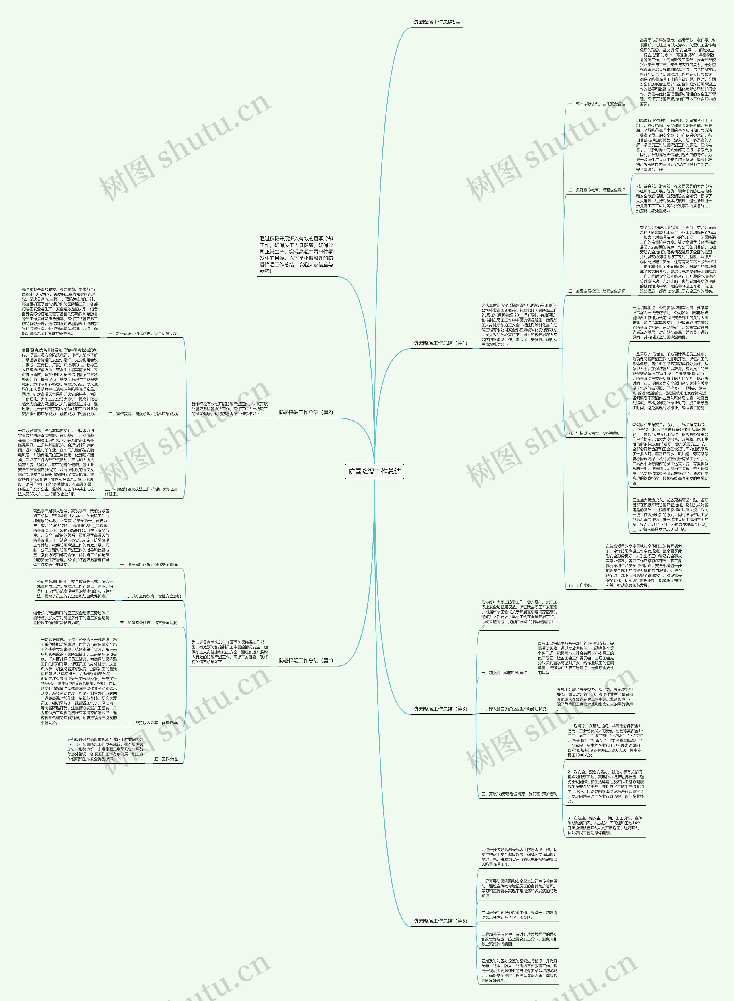 防暑降温工作总结思维导图