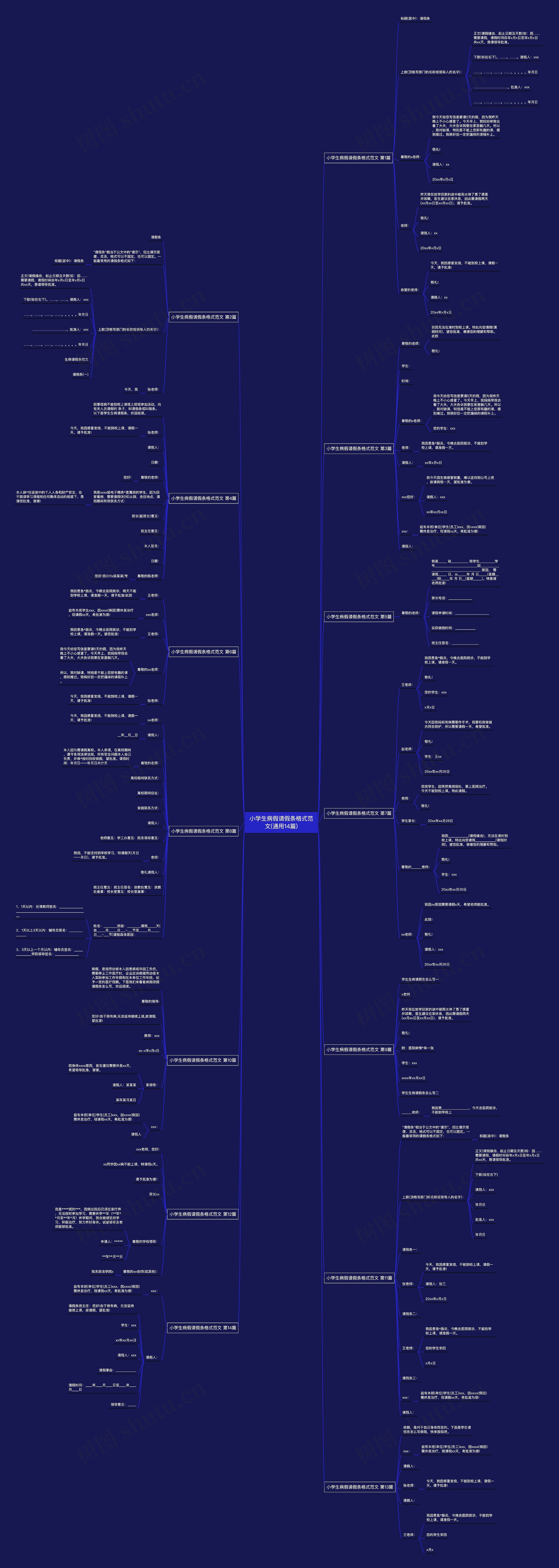 小学生病假请假条格式范文(通用14篇)思维导图