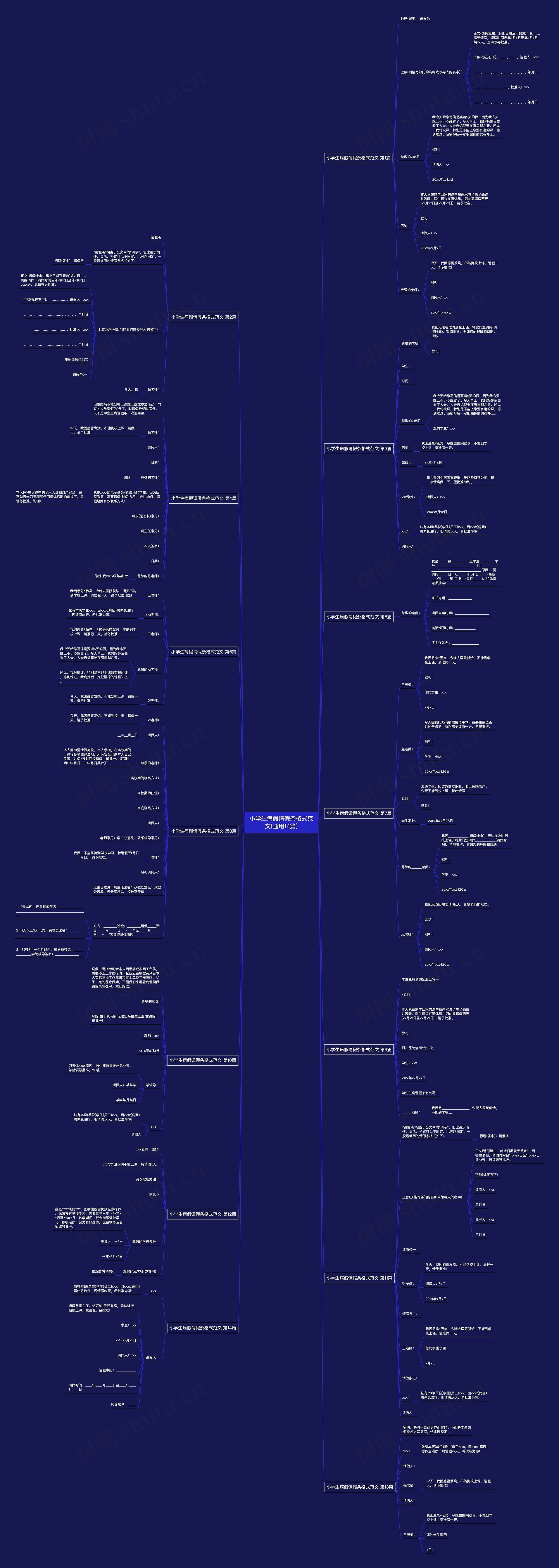 小学生病假请假条格式范文(通用14篇) 小学生病假请假条格式范文(通用14篇)