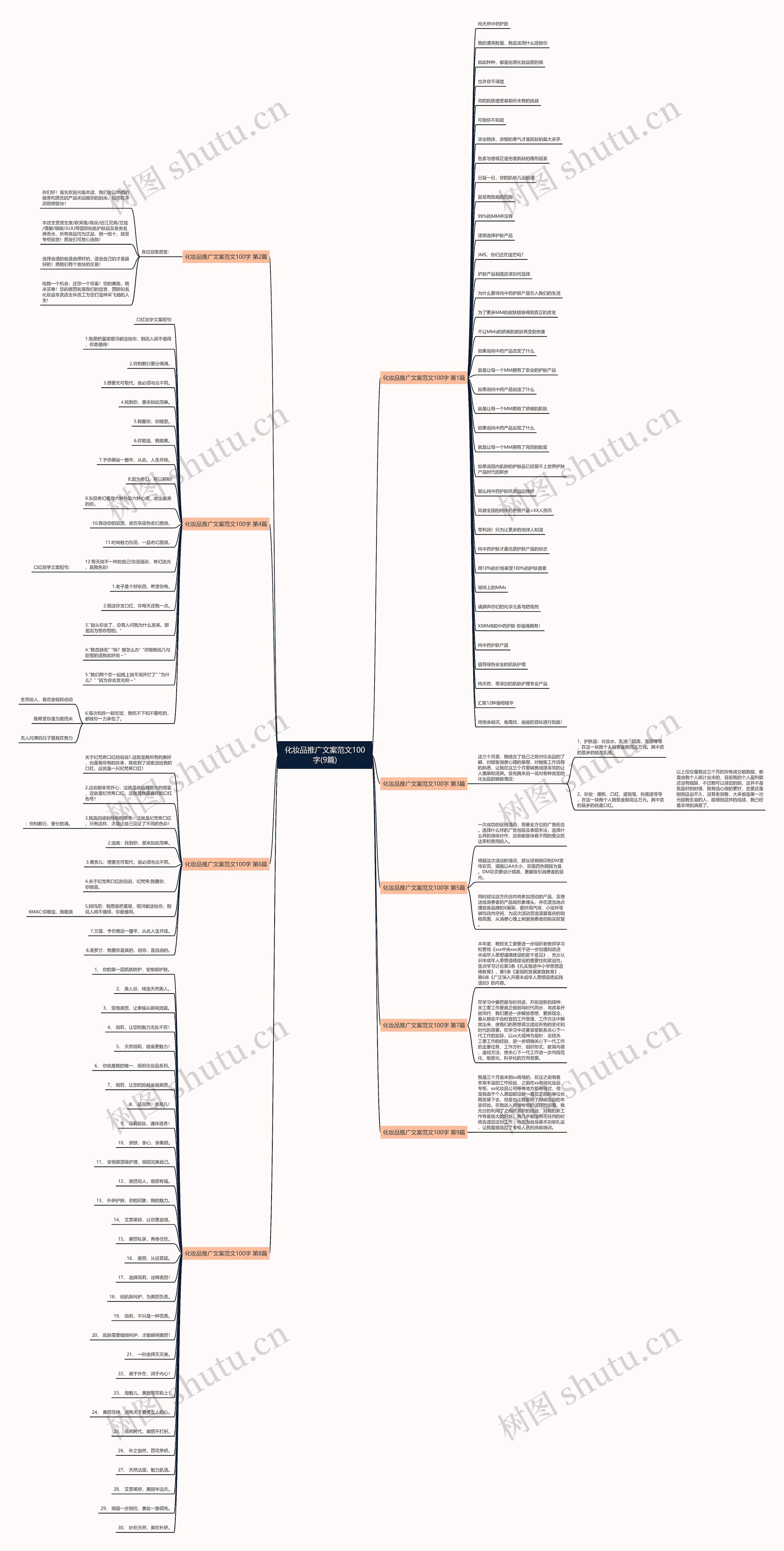 化妆品推广文案范文100字(9篇)