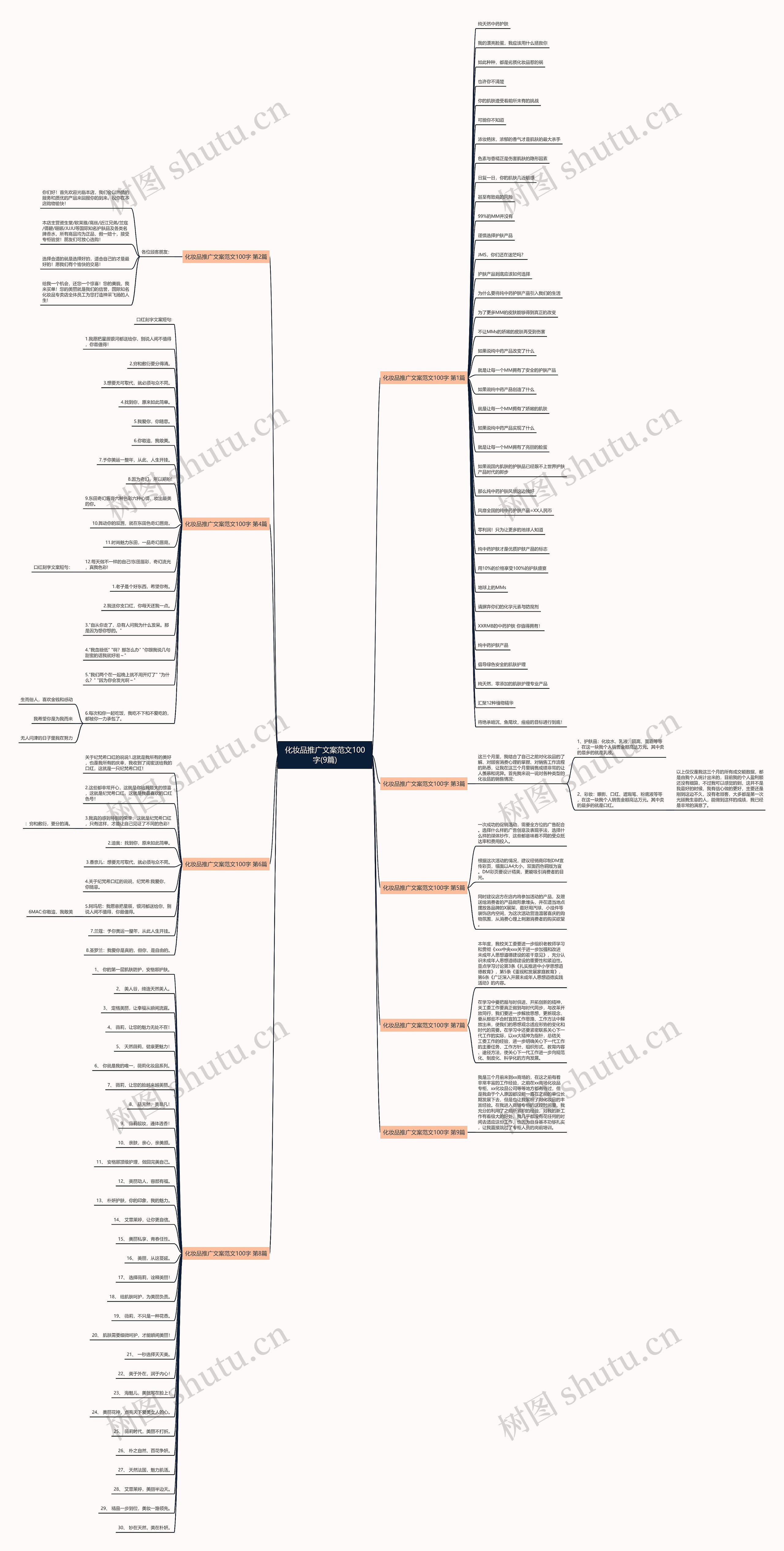 化妆品推广文案范文100字(9篇) 化妆品推广文案范文100字(9篇)
