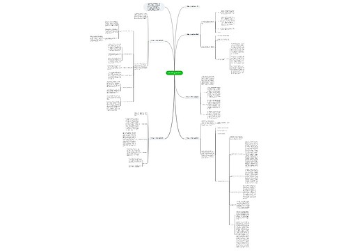 2023医生个人年度工作总结