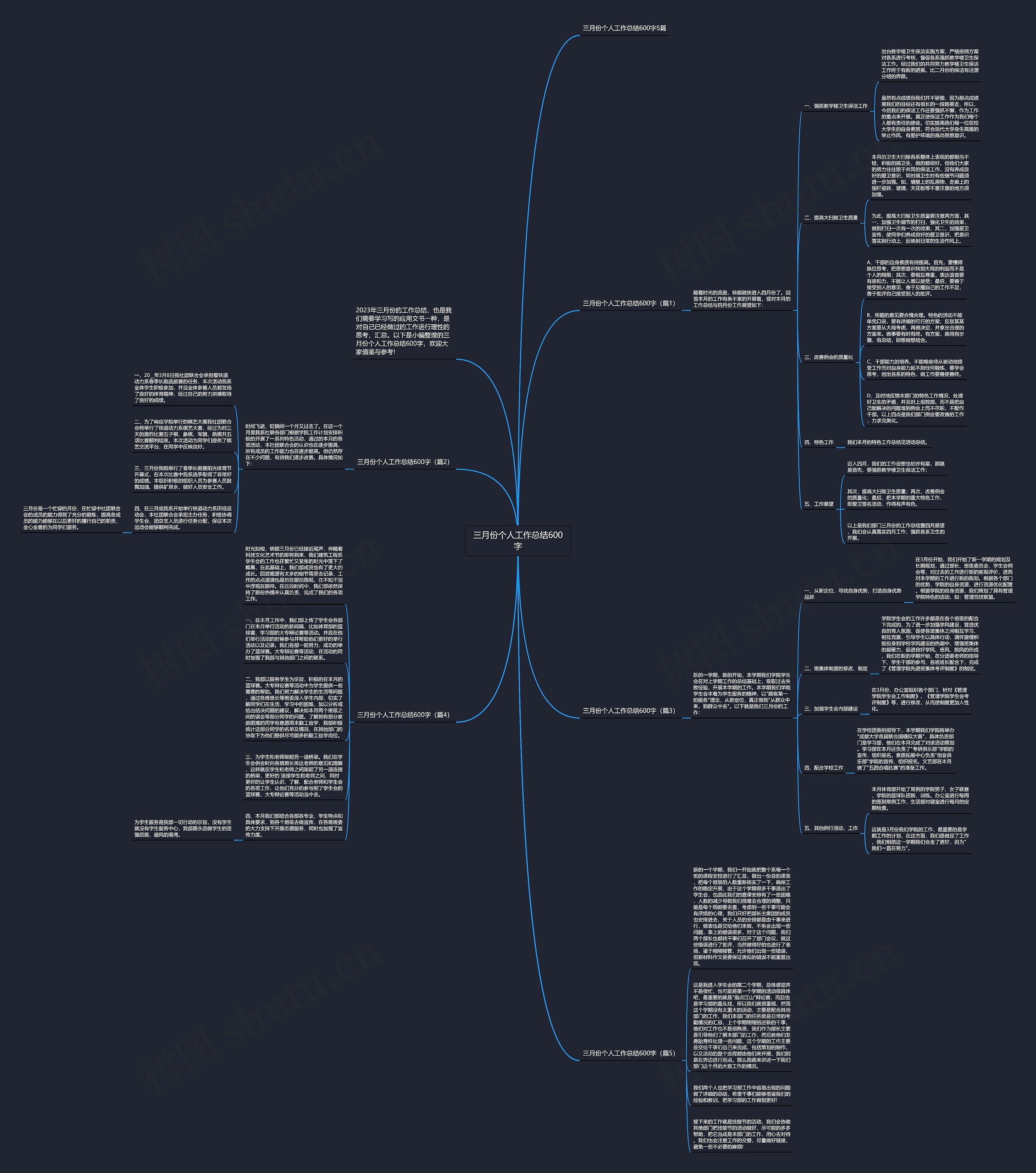 三月份个人工作总结600字思维导图