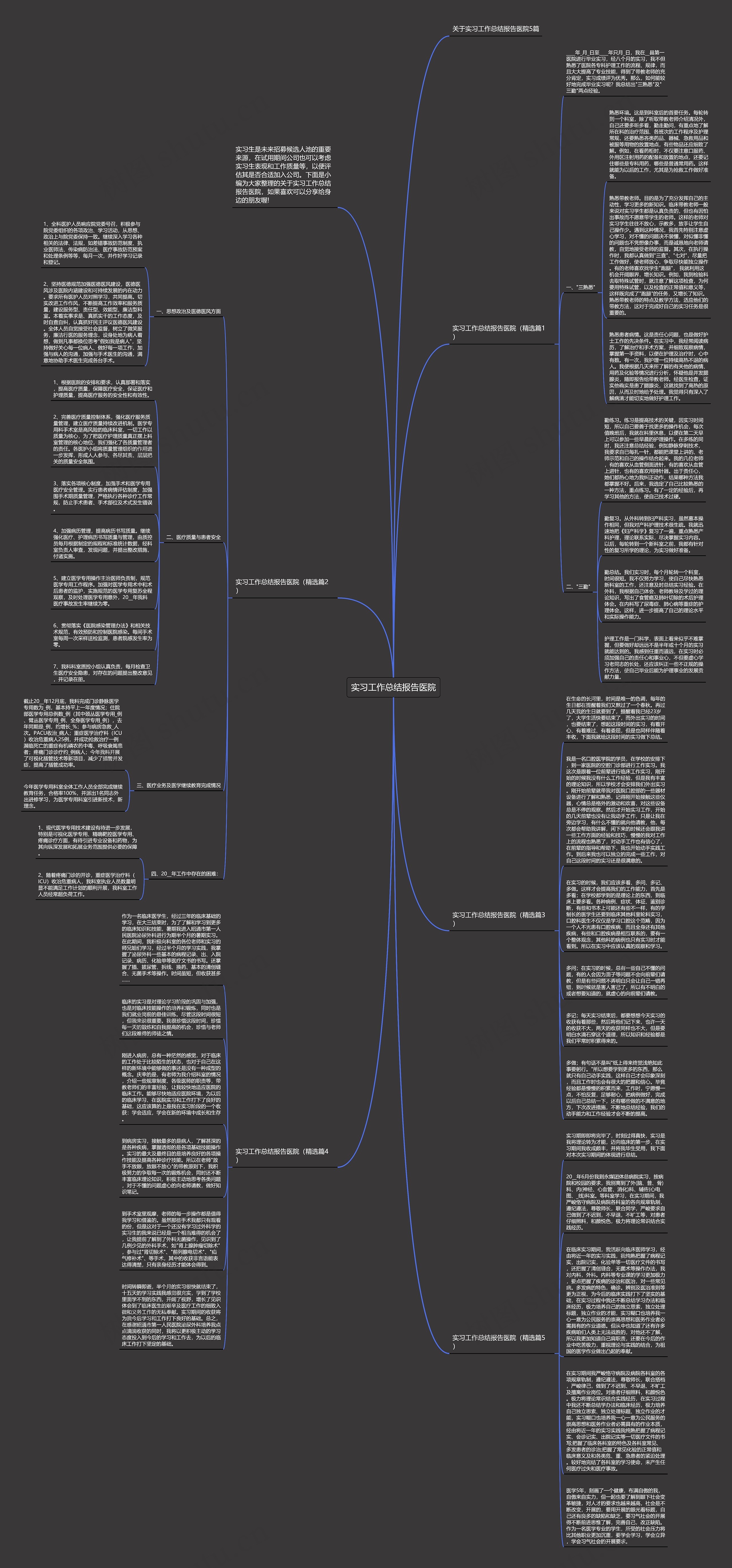 实习工作总结报告医院思维导图