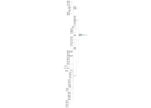 最新学校教师培训总结