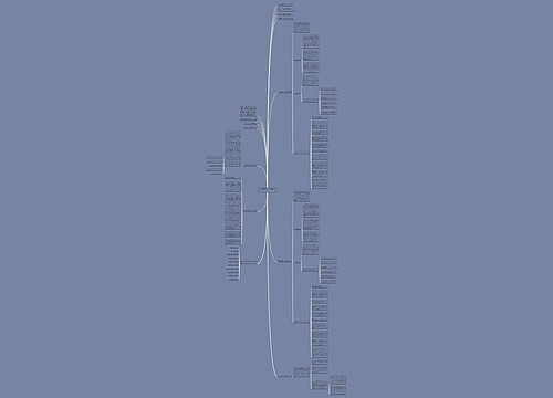 文体部每周工作总结1000字