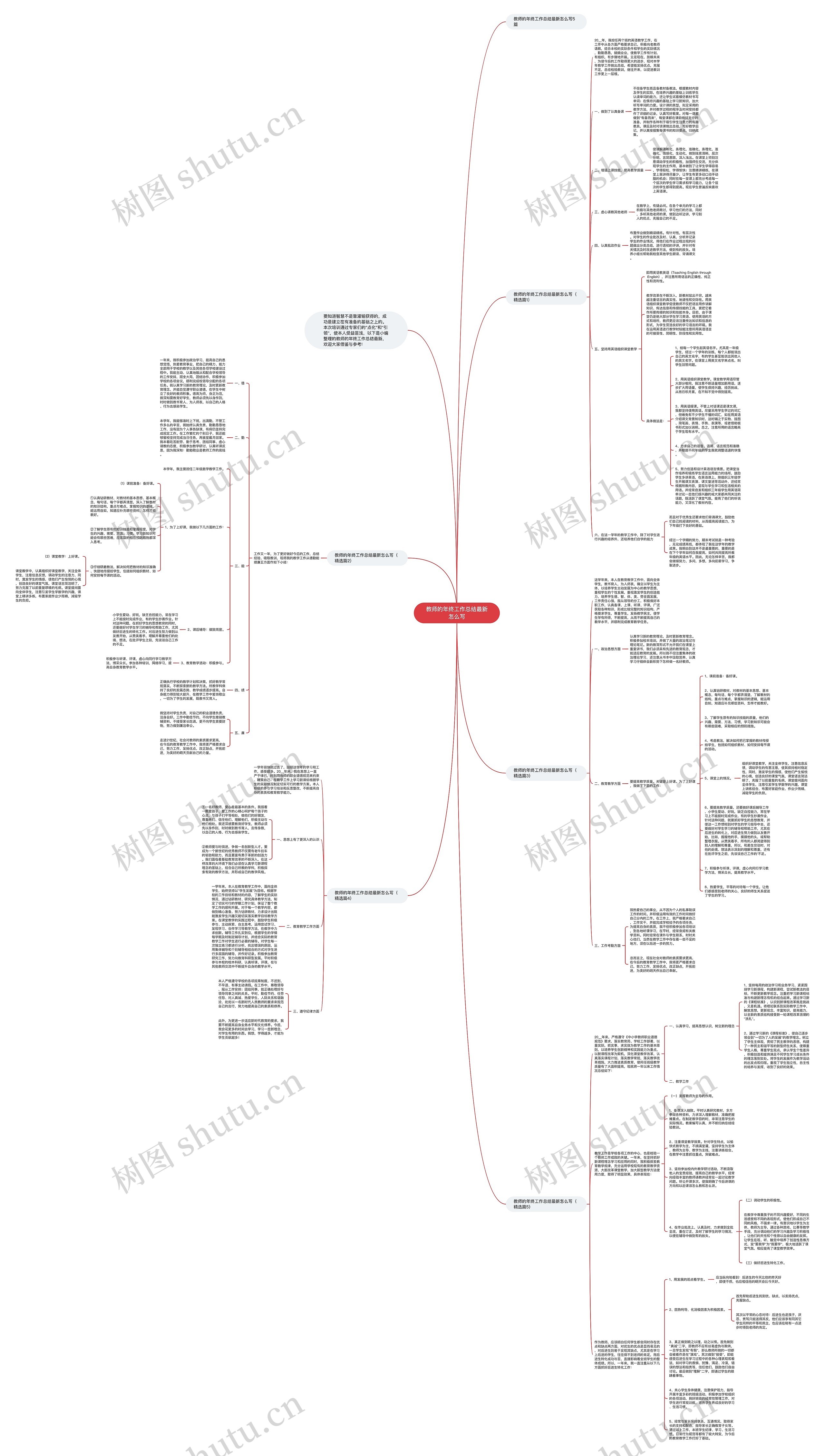 教师的年终工作总结最新怎么写