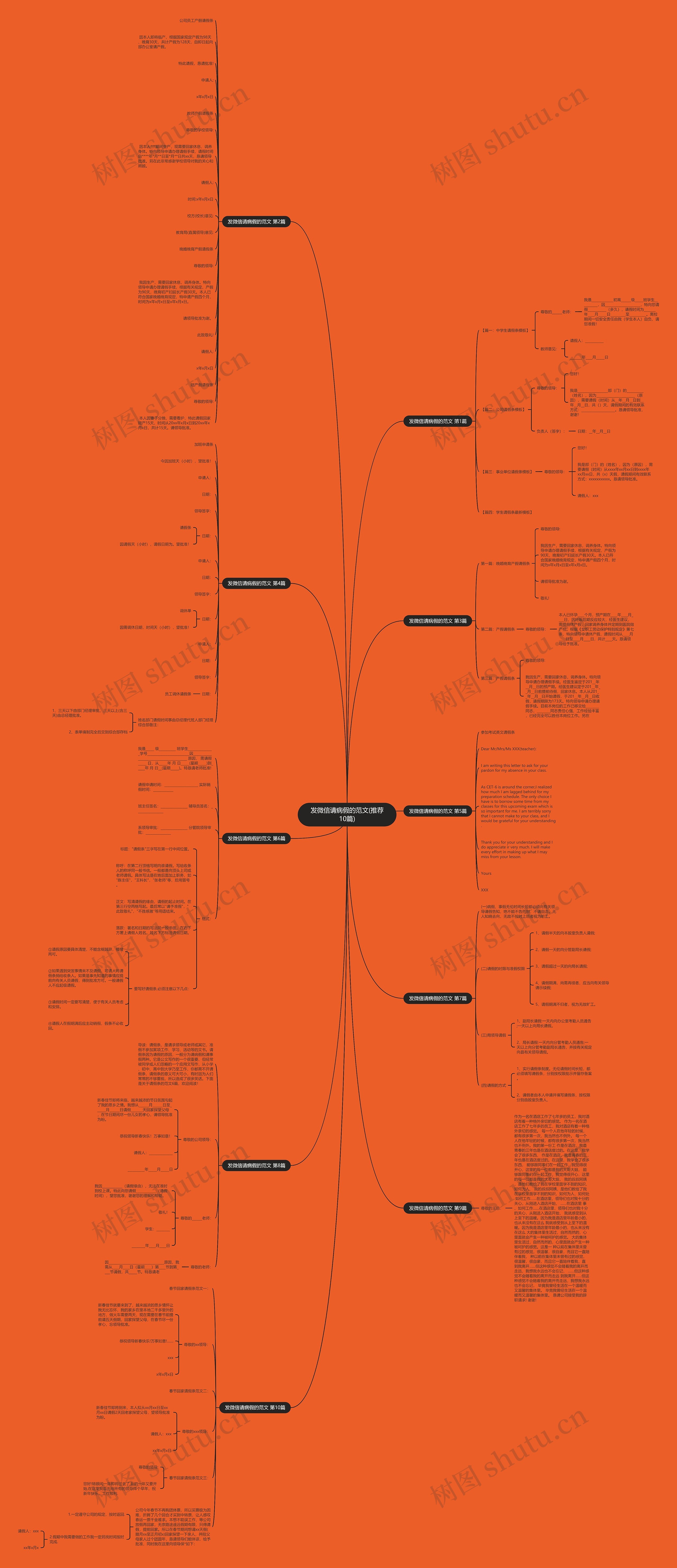 发微信请病假的范文(推荐10篇)思维导图