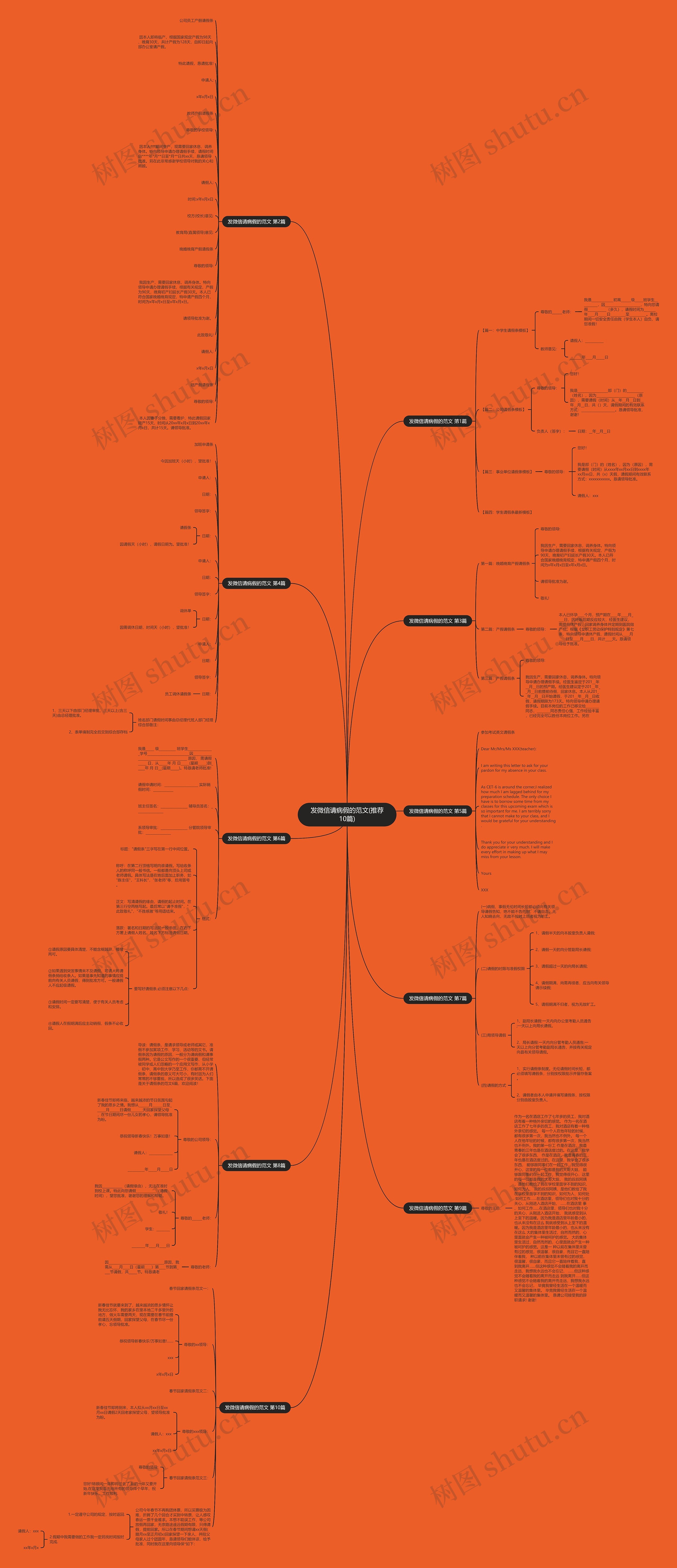 发微信请病假的范文(推荐10篇) 发微信请病假的范文(推荐10篇)