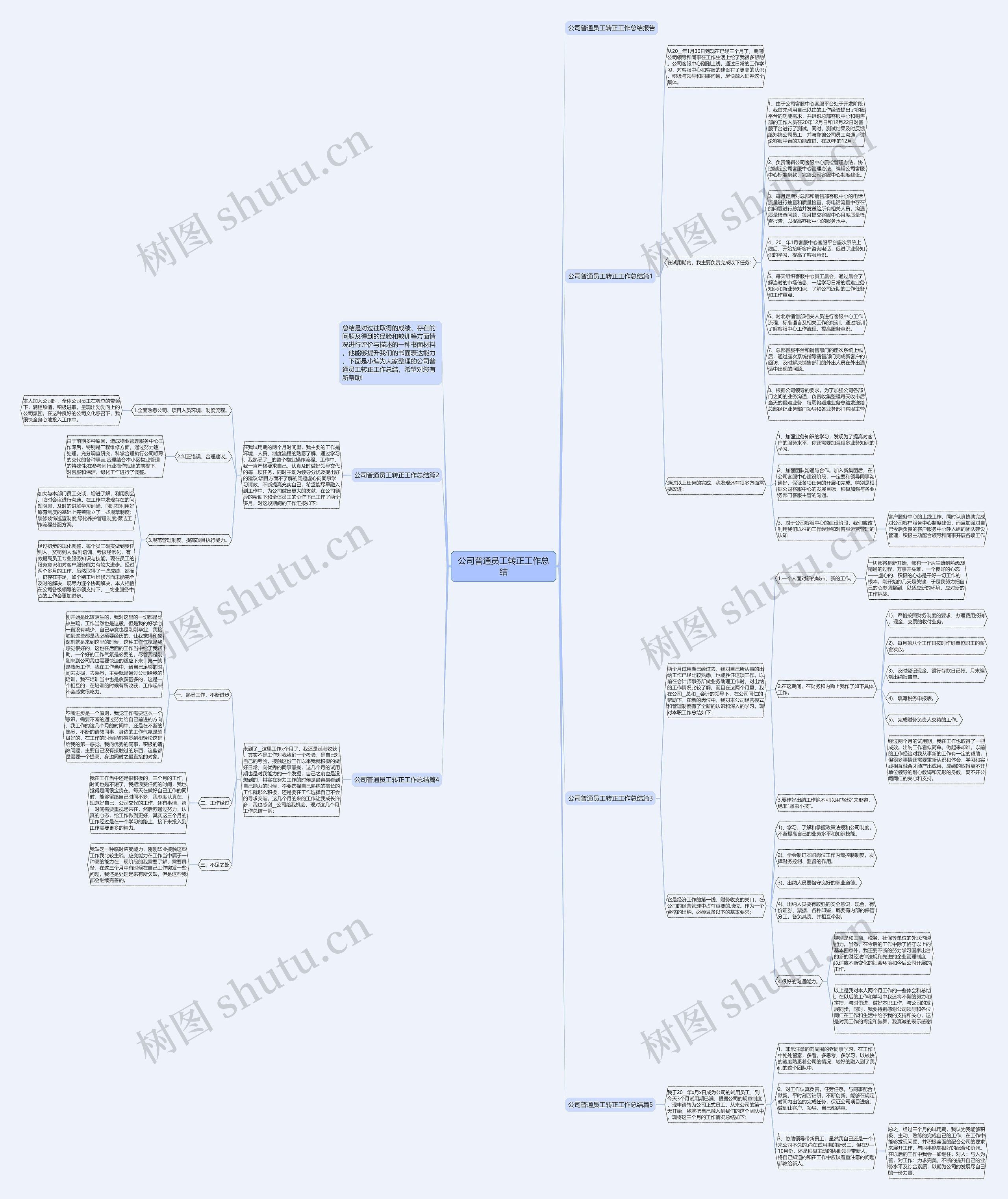 公司普通员工转正工作总结思维导图