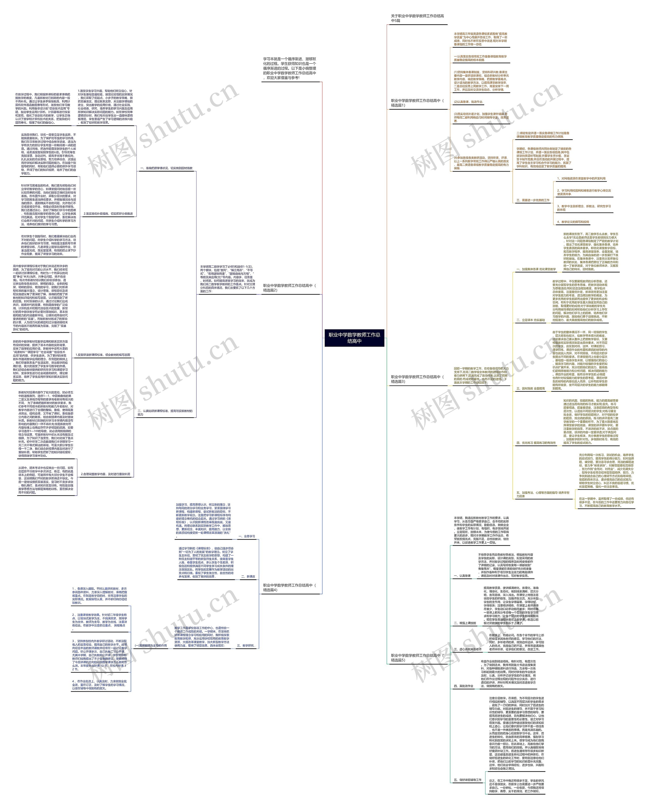 职业中学数学教师工作总结高中 职业中学数学教师工作总结高中