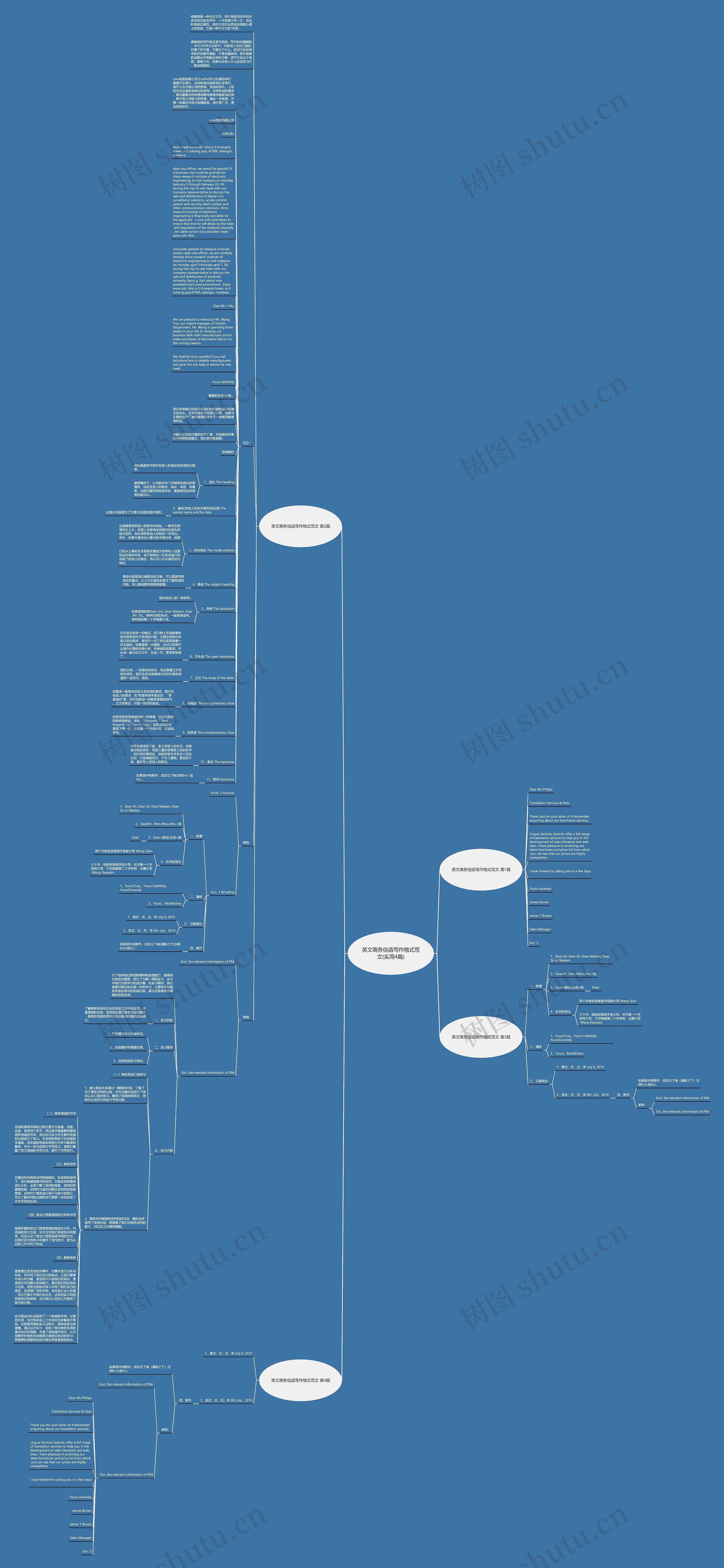 英文商务信函写作格式范文(实用4篇)