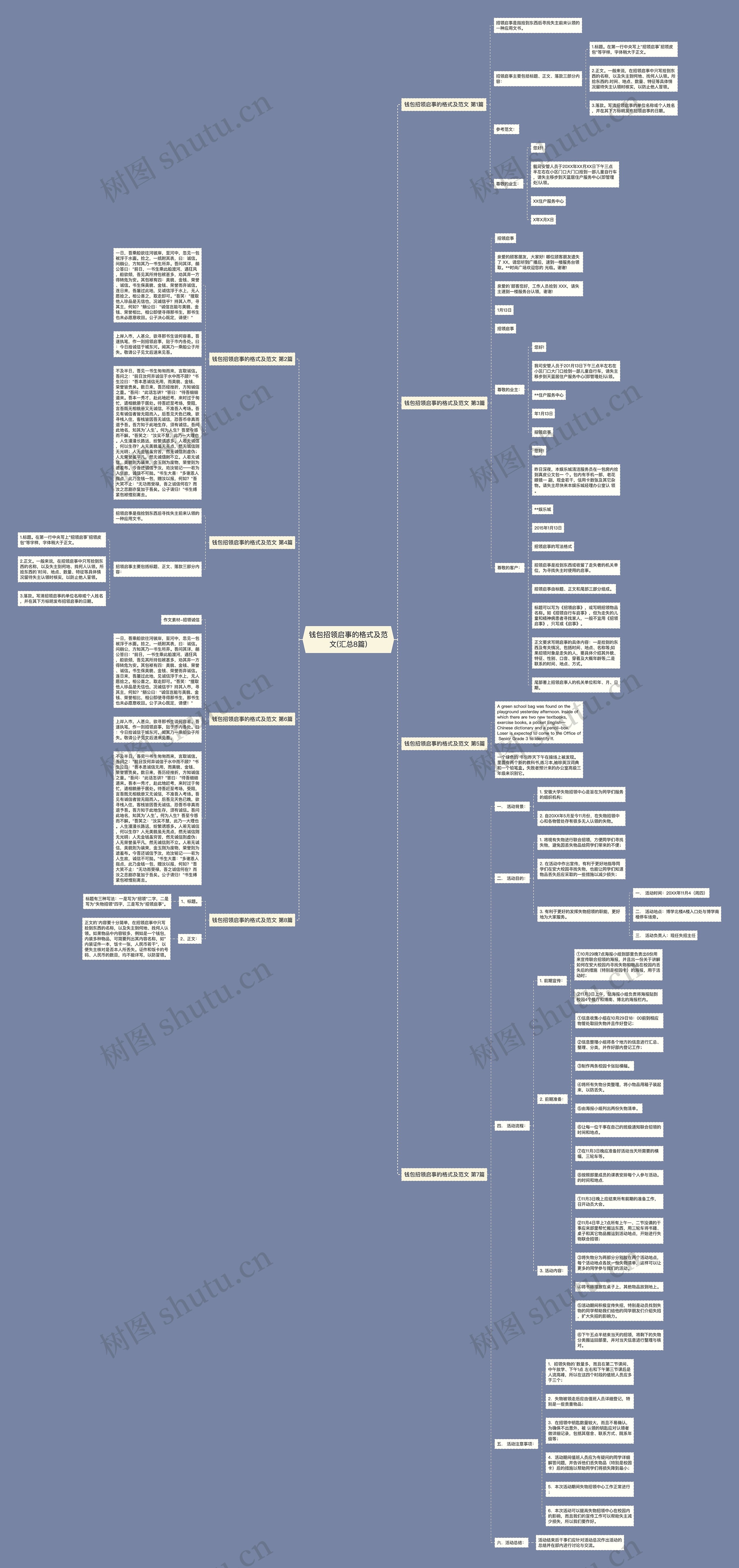 钱包招领启事的格式及范文(汇总8篇) 钱包招领启事的格式及范文(汇总8篇)