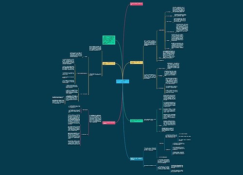 2023年个人的季度工作总结600字