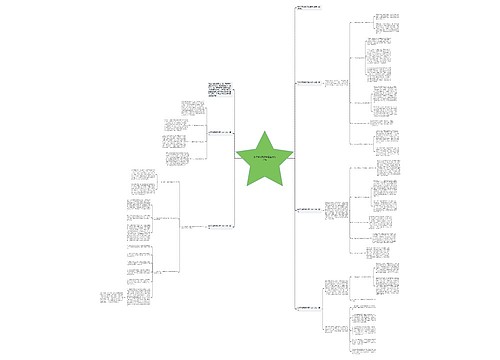 教师学期班级学困生转化总结