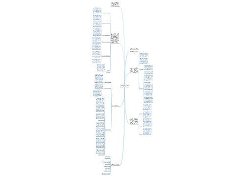 大学辅导员期末工作总结800字范文