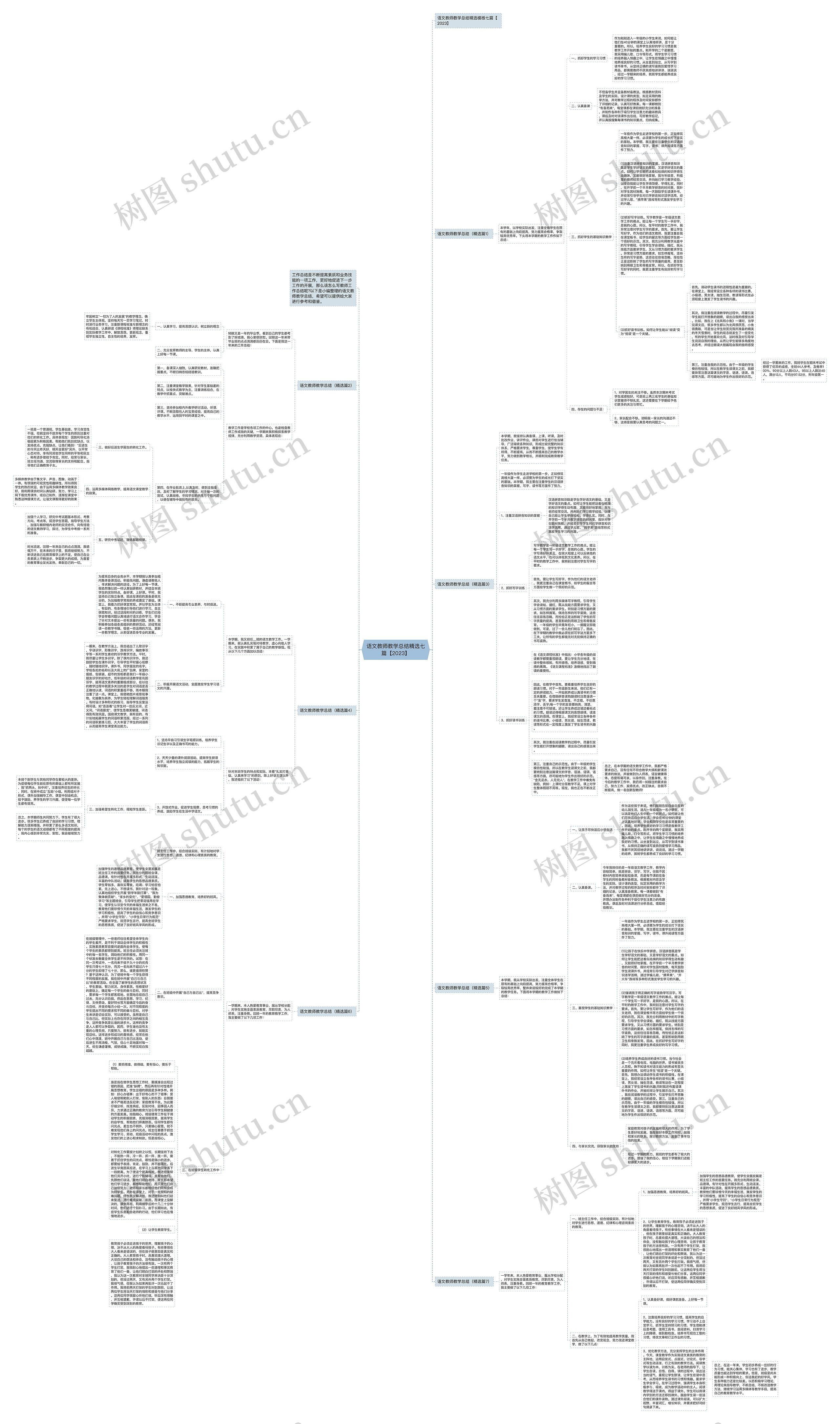 语文教师教学总结精选七篇【2023】