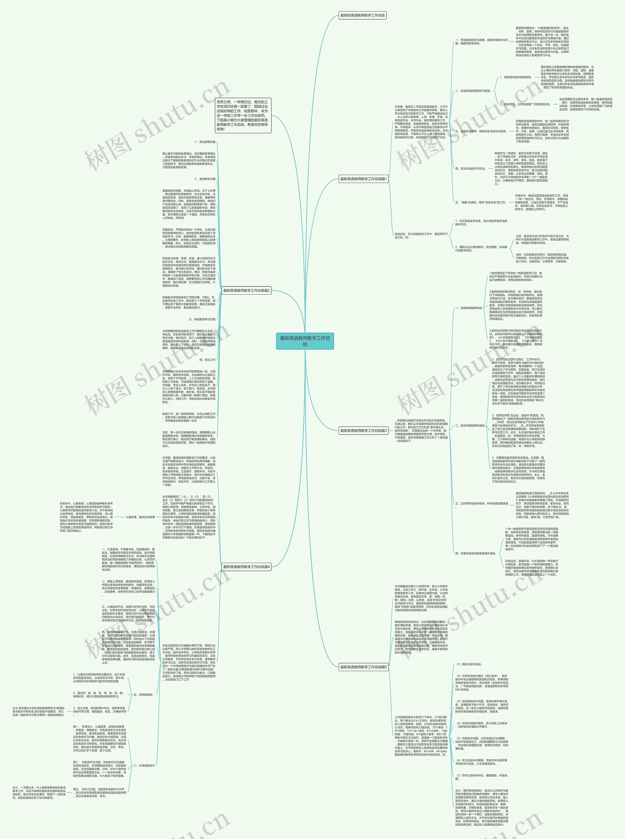 最新英语教师教学工作总结思维导图