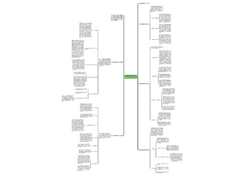 有关数学教师教学工作总结思维导图