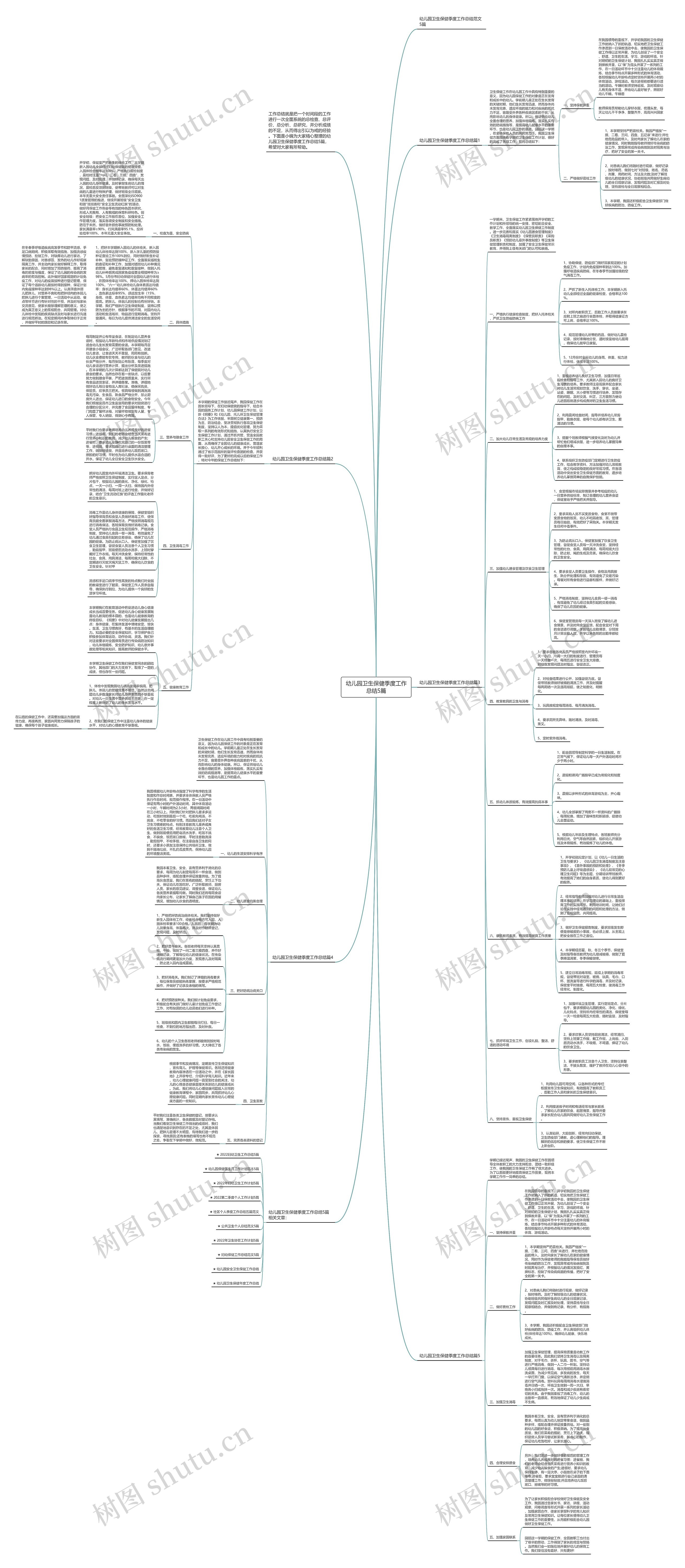 幼儿园卫生保健季度工作总结5篇思维导图