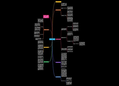 2022年度银行柜员工作总结7篇