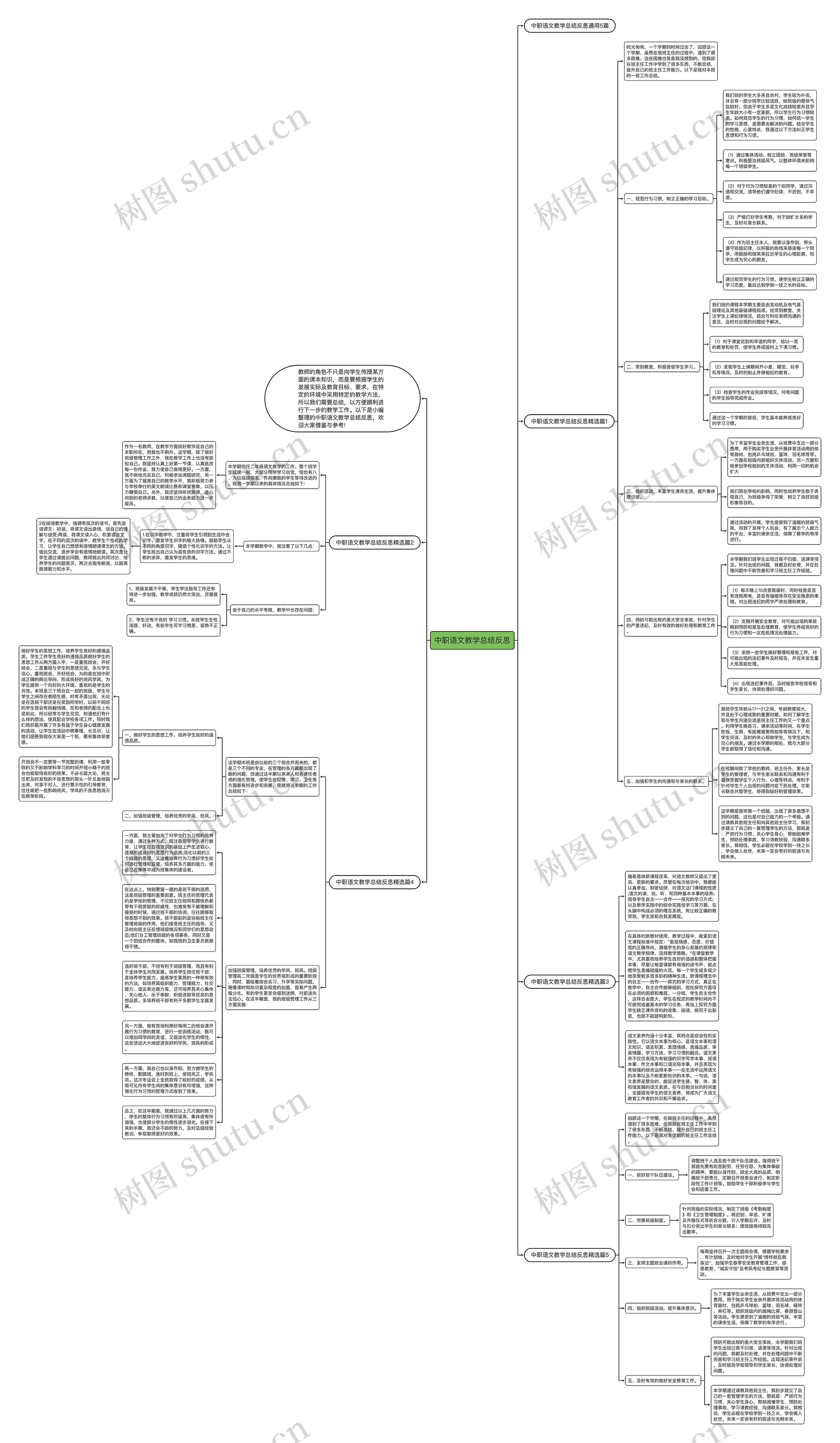 中职语文教学总结反思