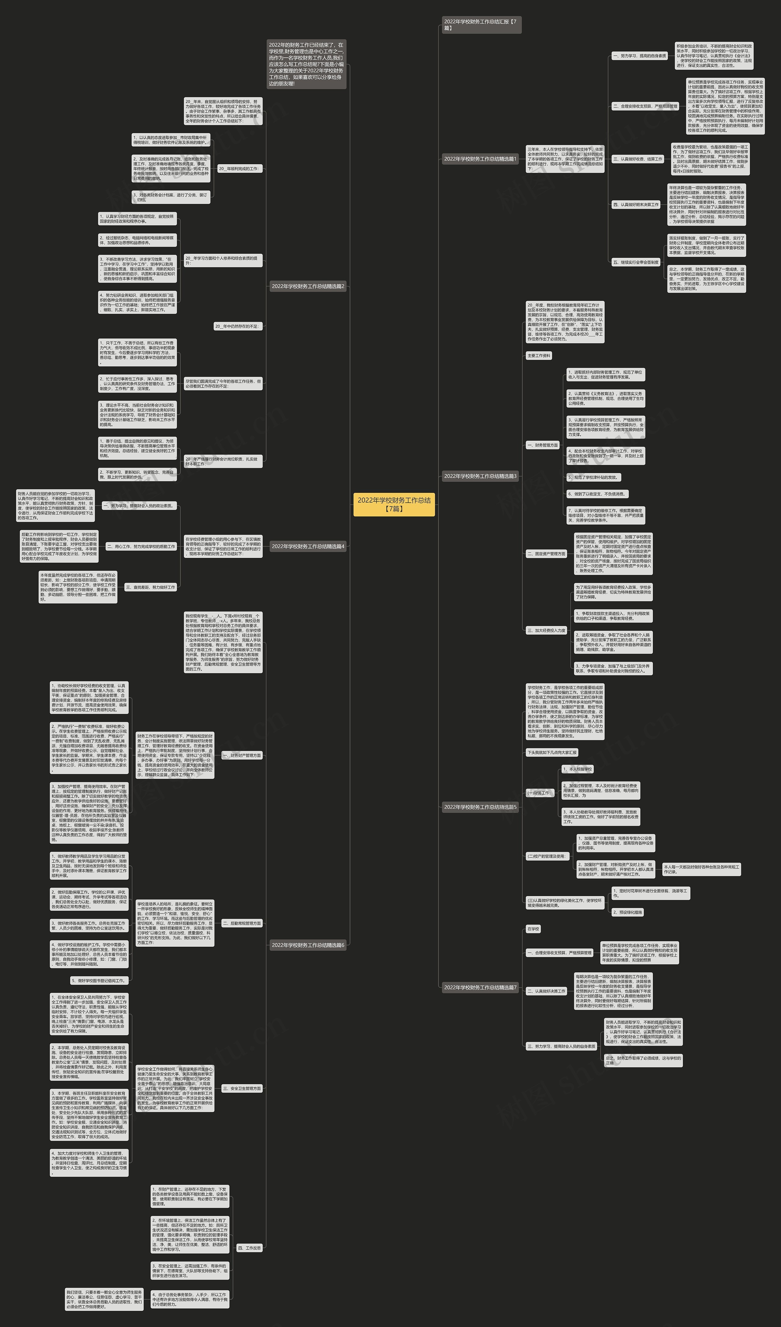 2022年学校财务工作总结【7篇】 2022年学校财务工作总结【7篇】