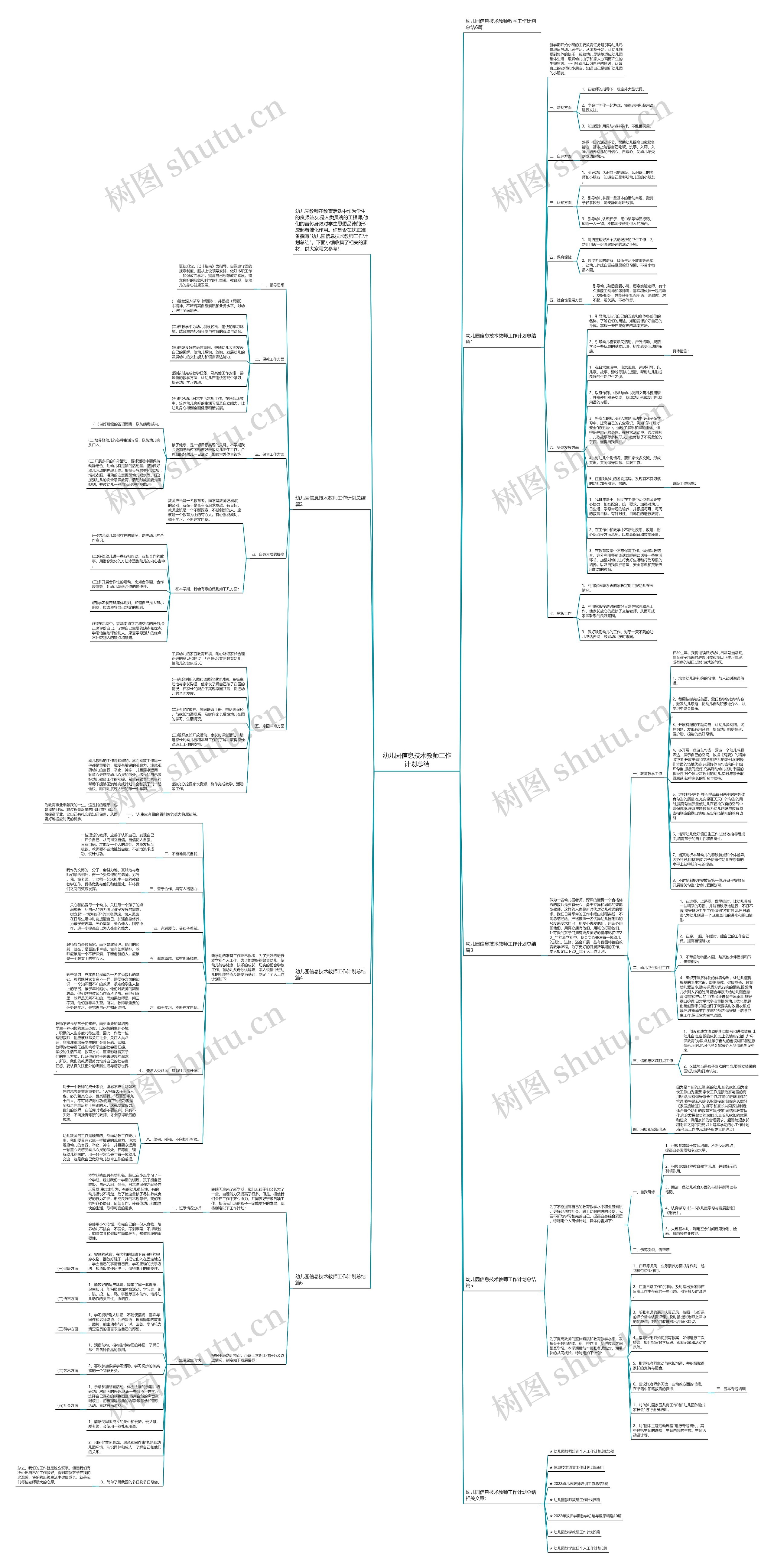 幼儿园信息技术教师工作计划总结思维导图