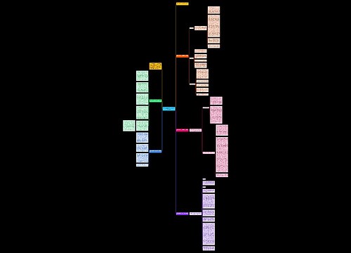 高中政治教师个人教学工作总结