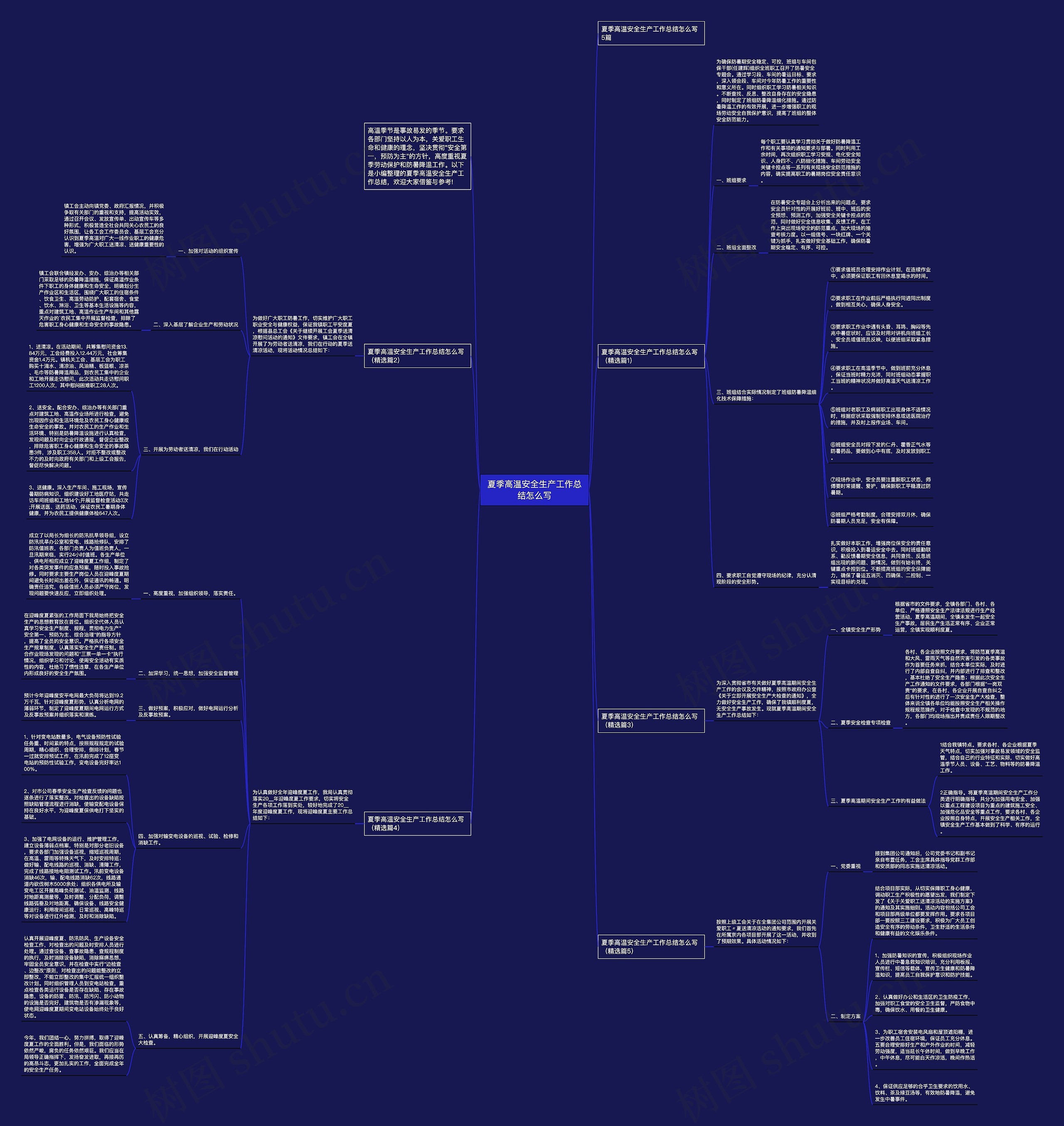 夏季高温安全生产工作总结怎么写思维导图