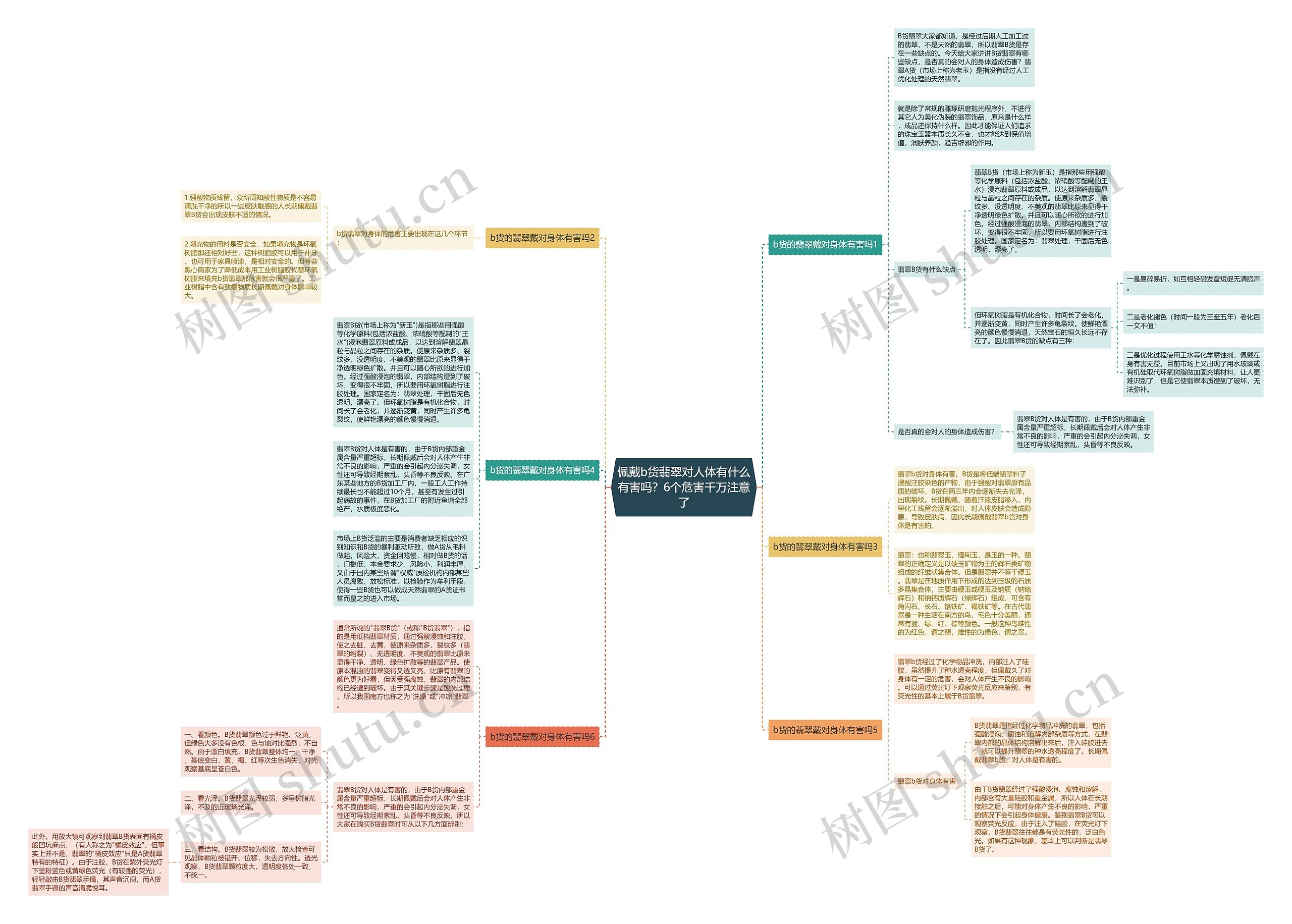 佩戴b货翡翠对人体有什么有害吗?6个危害千万注意了 佩戴b货翡翠对人体有什么有害吗?6个危害千万注意了