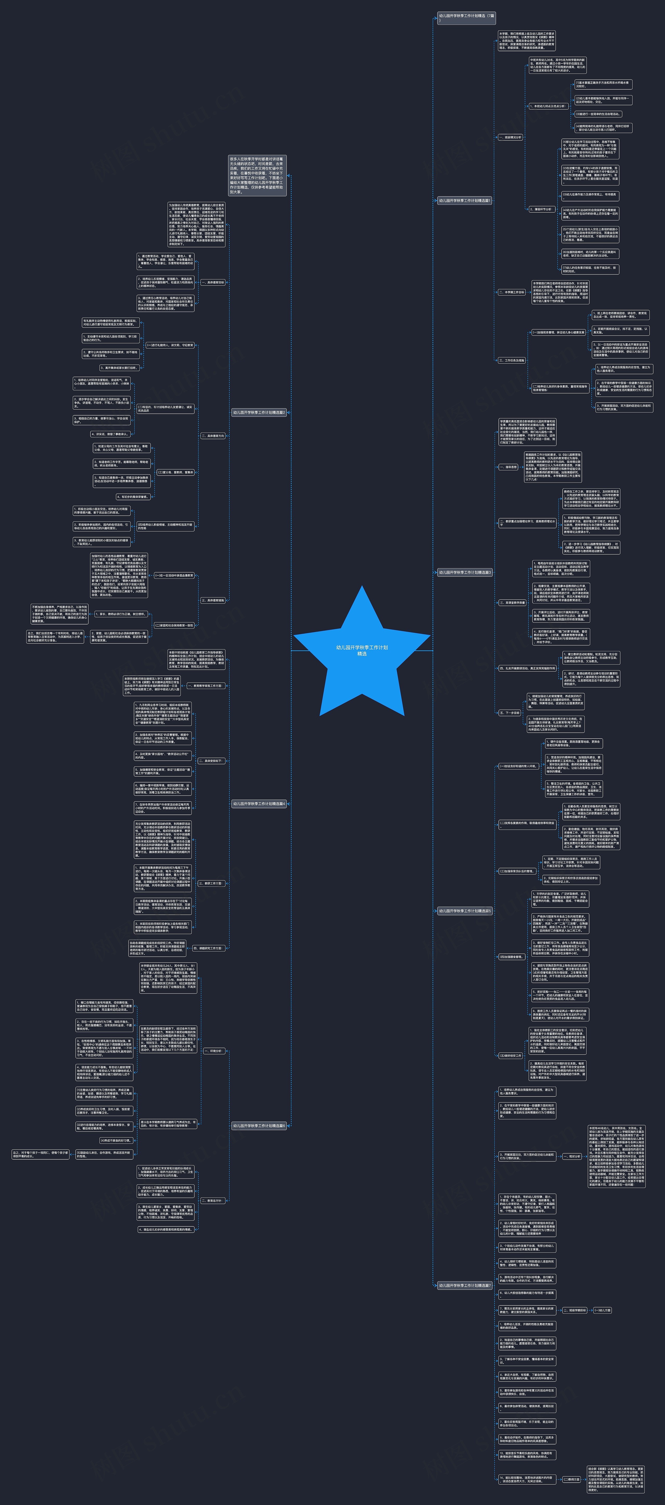 幼儿园开学秋季工作计划精选思维导图高清图 幼儿园开学秋季工作计划精选思维导图