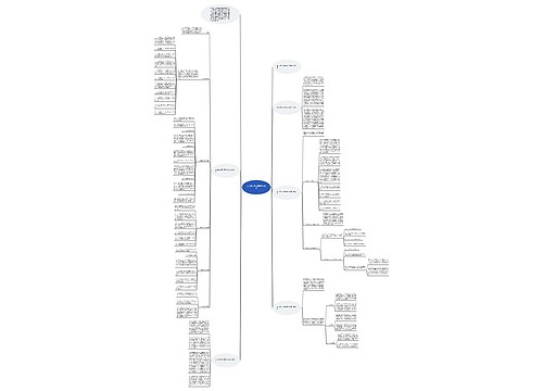 办公室文员试用期工作总结 办公室文员试用期工作总结