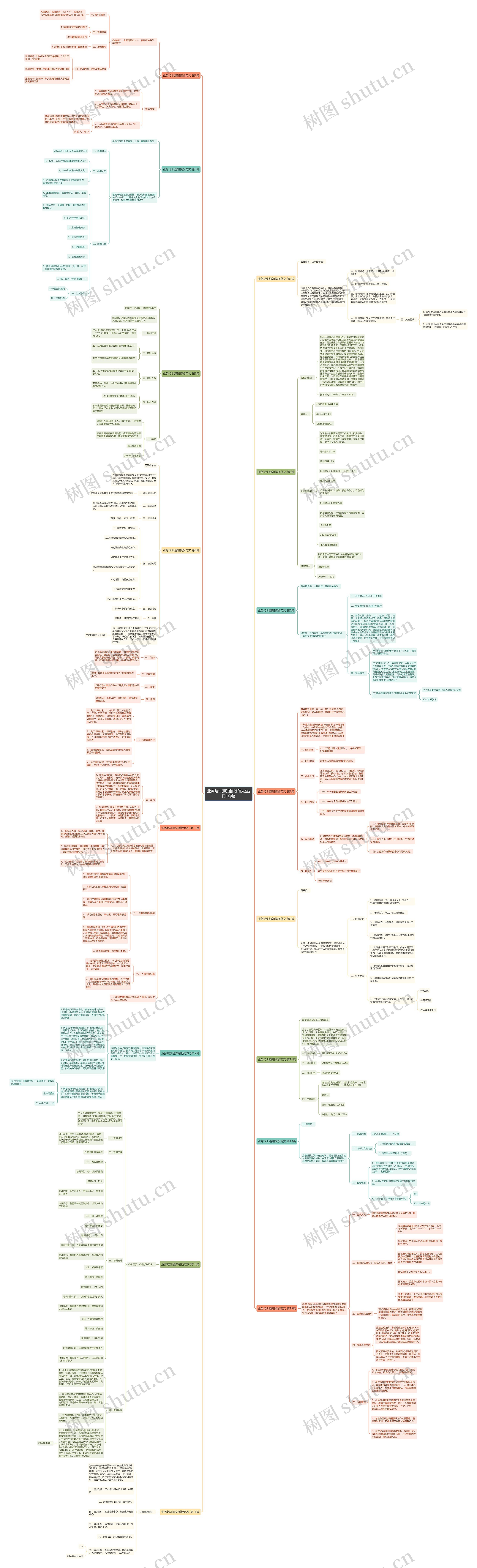 业务培训通知模板范文(热门16篇) 业务培训通知模板范文(热门16篇)