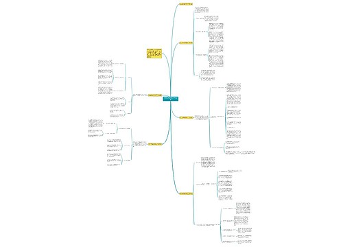 2022政治教师教学工作总结