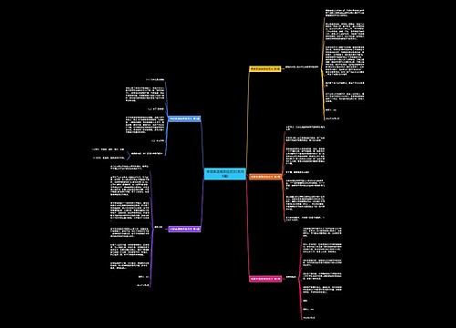 考研英语推荐信范文(实用5篇) 考研英语推荐信范文(实用5篇)