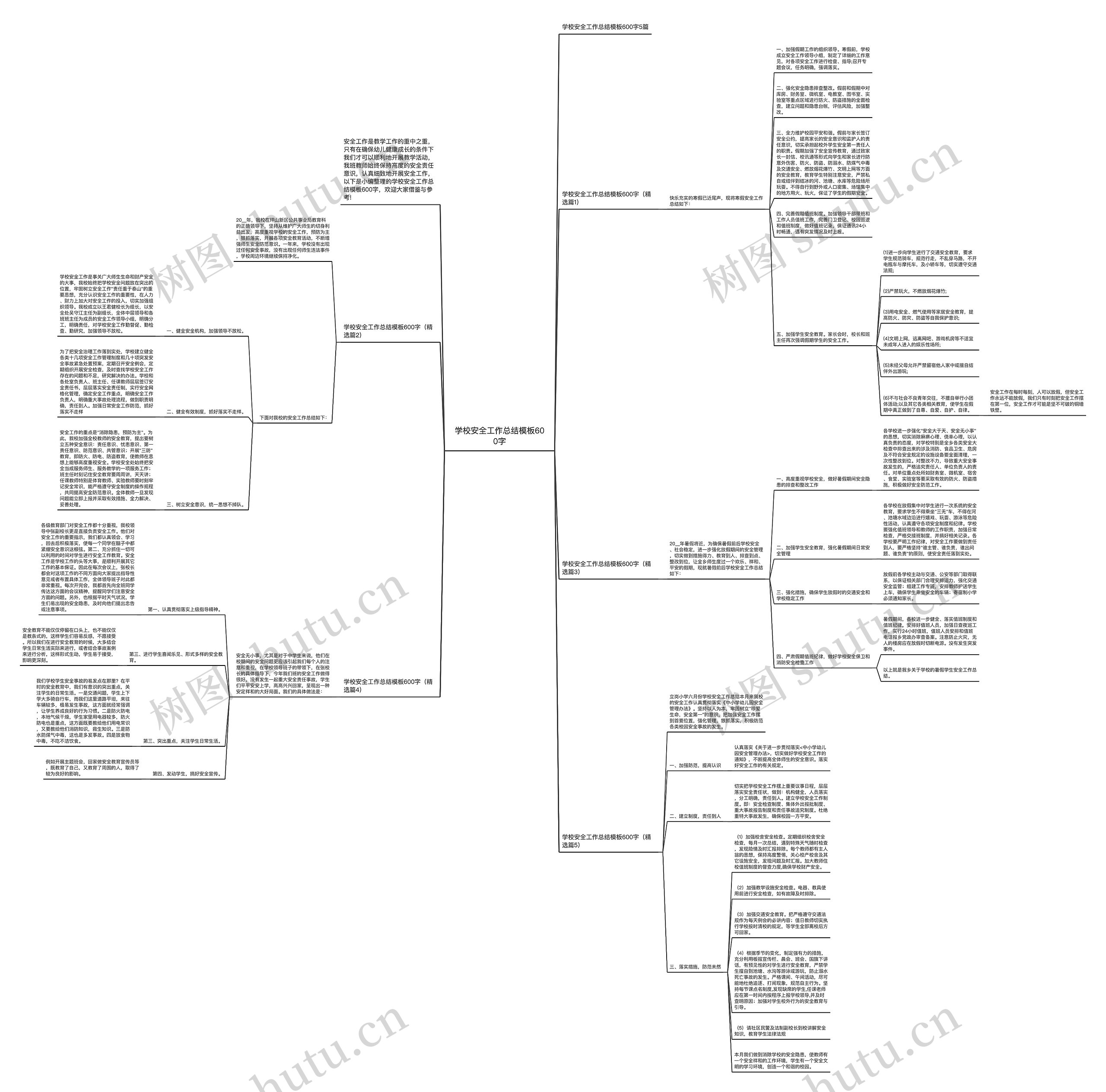 学校安全工作总结模板600字