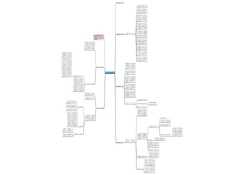 数学教师教学总结报告思维导图