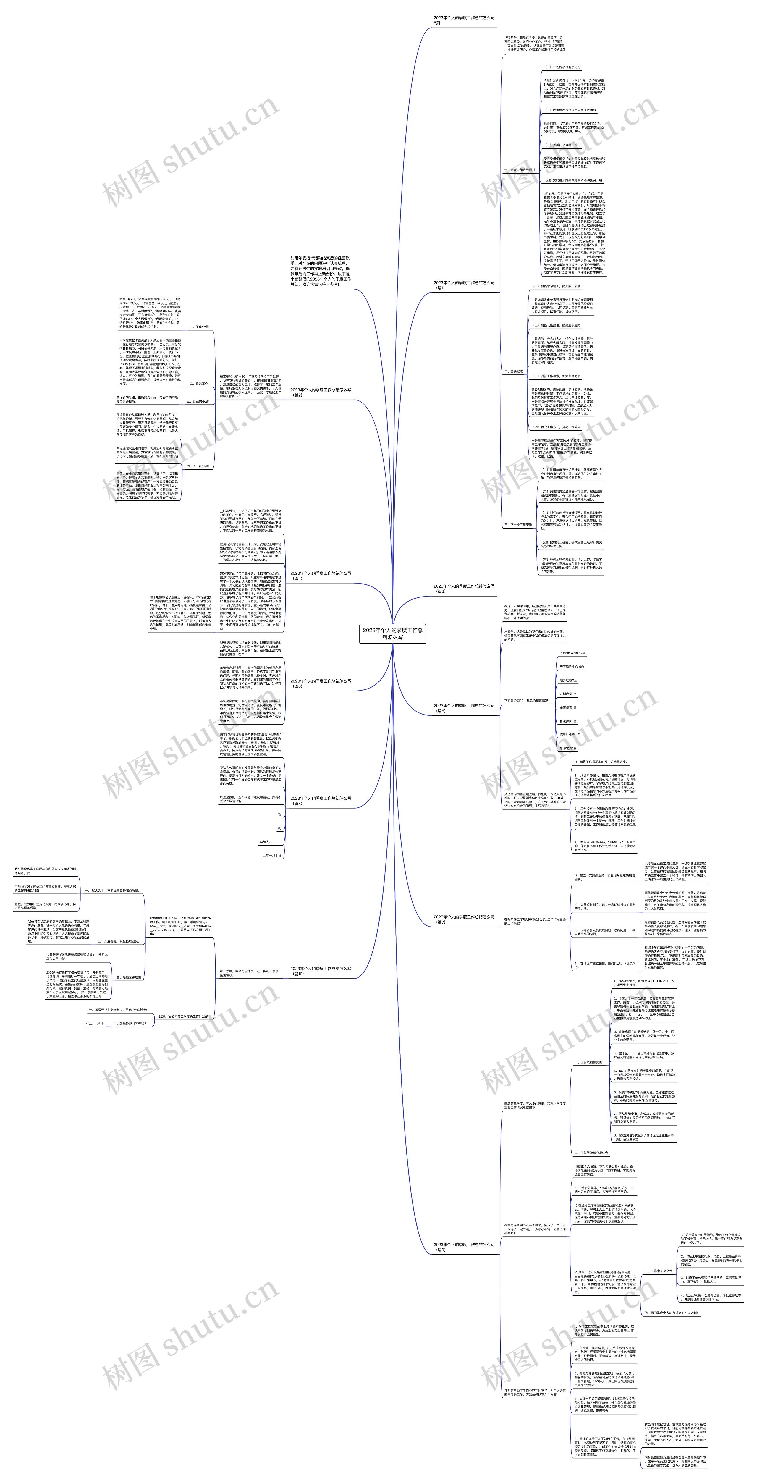 2023年个人的季度工作总结怎么写 2023年个人的季度工作总结怎么写