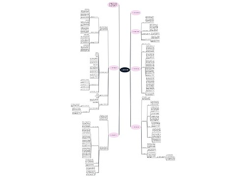 个人工作总结数学教师 个人工作总结数学教师