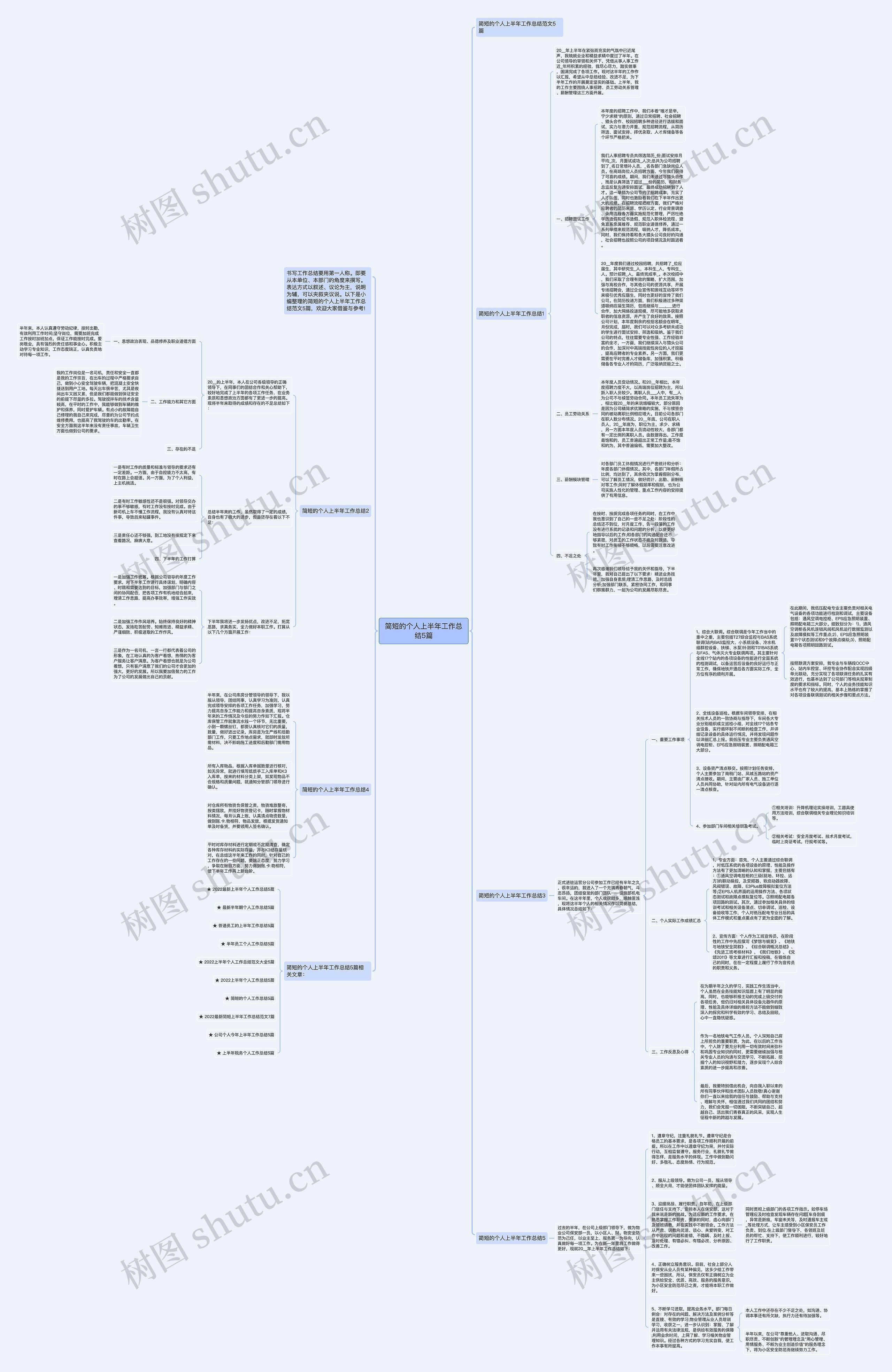 简短的个人上半年工作总结5篇思维导图