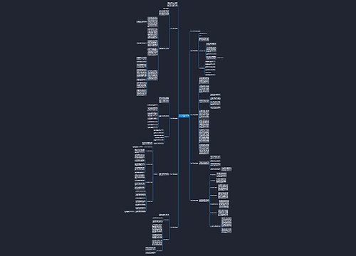 个人2023年第一季度工作总结