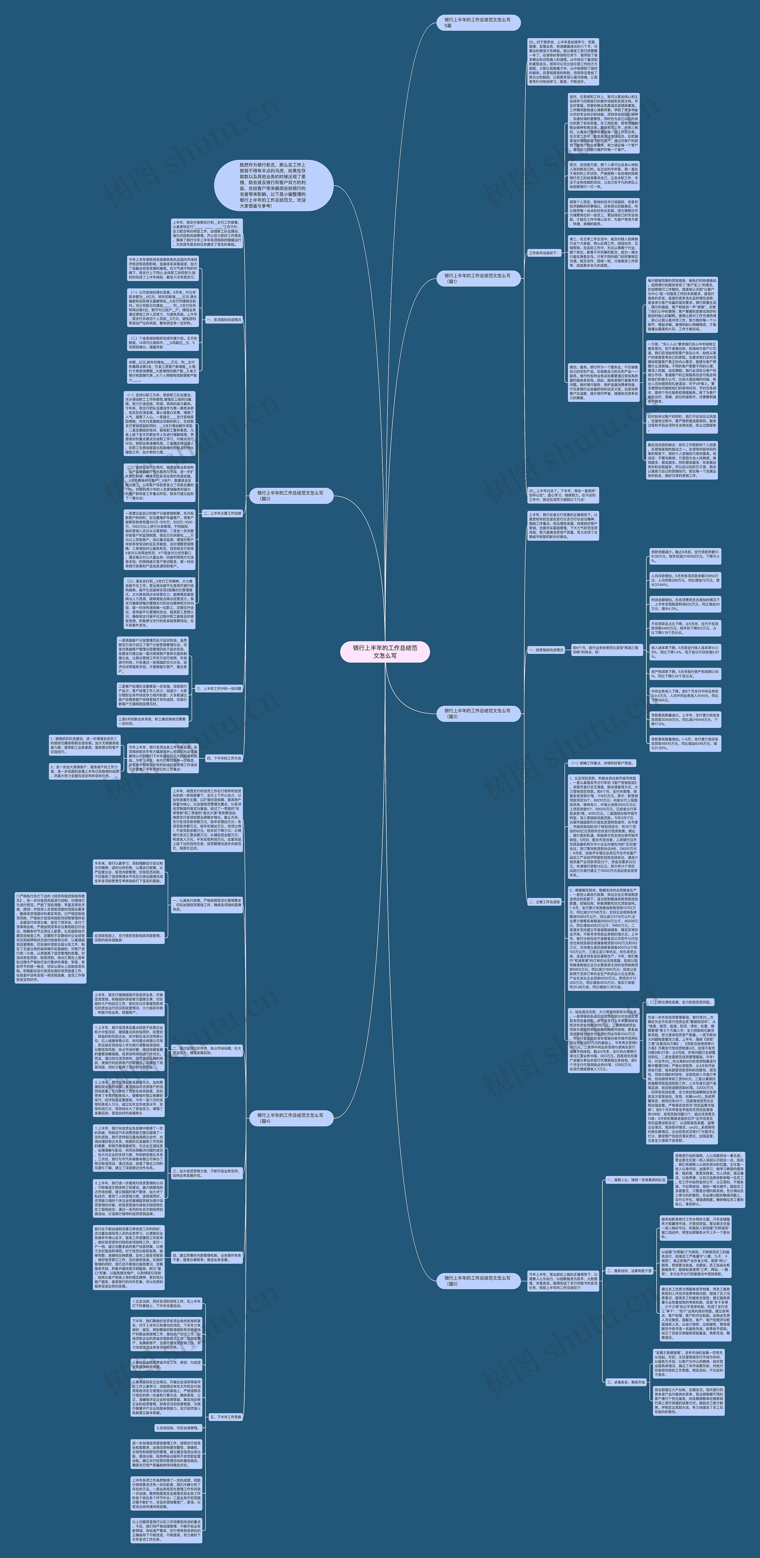 银行上半年的工作总结范文怎么写