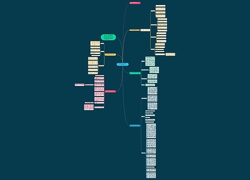 学校校长校园教育管理工作计划