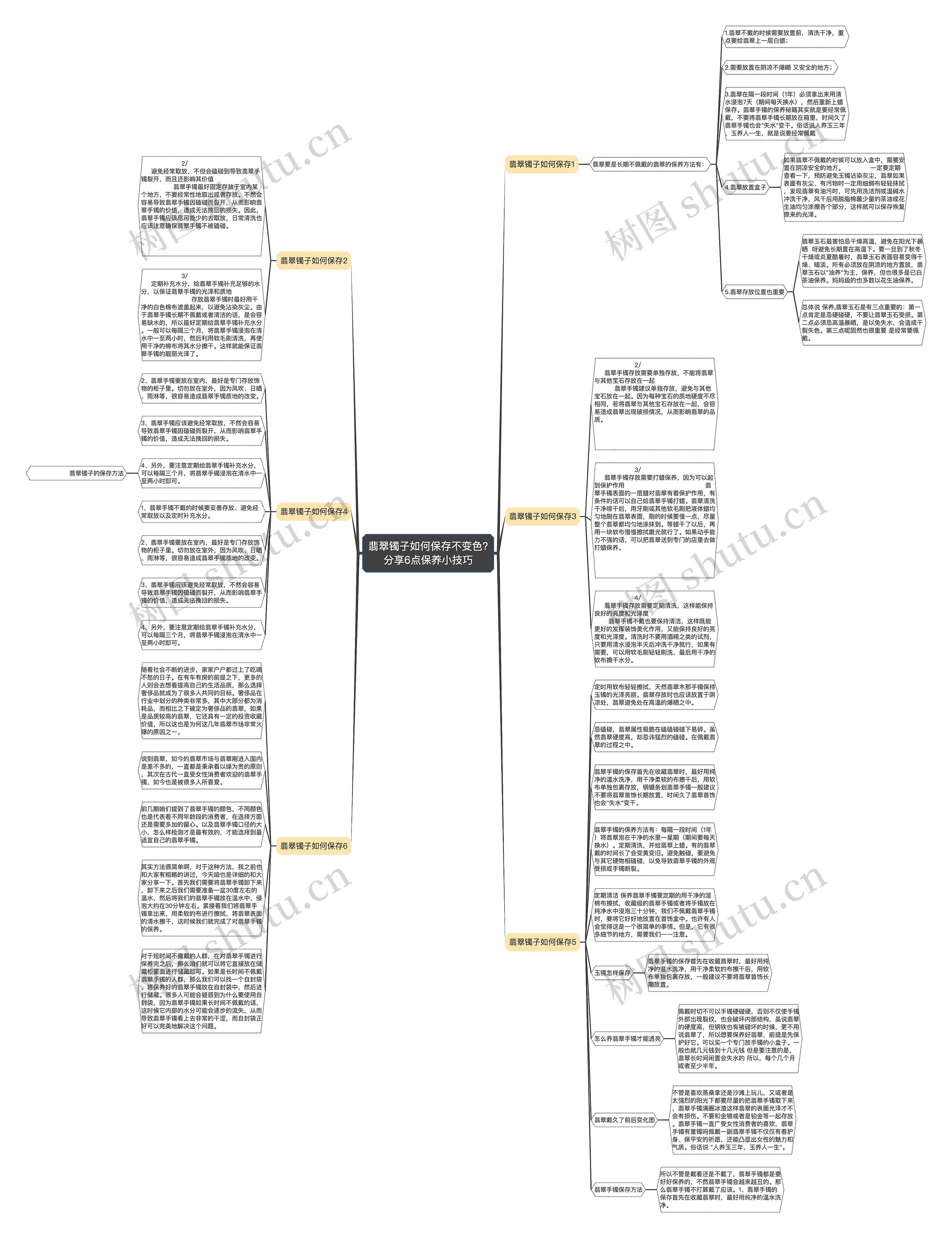 翡翠镯子如何保存不变色?分享6点保养小技巧 翡翠镯子如何保存不变色?分享6点保养小技巧