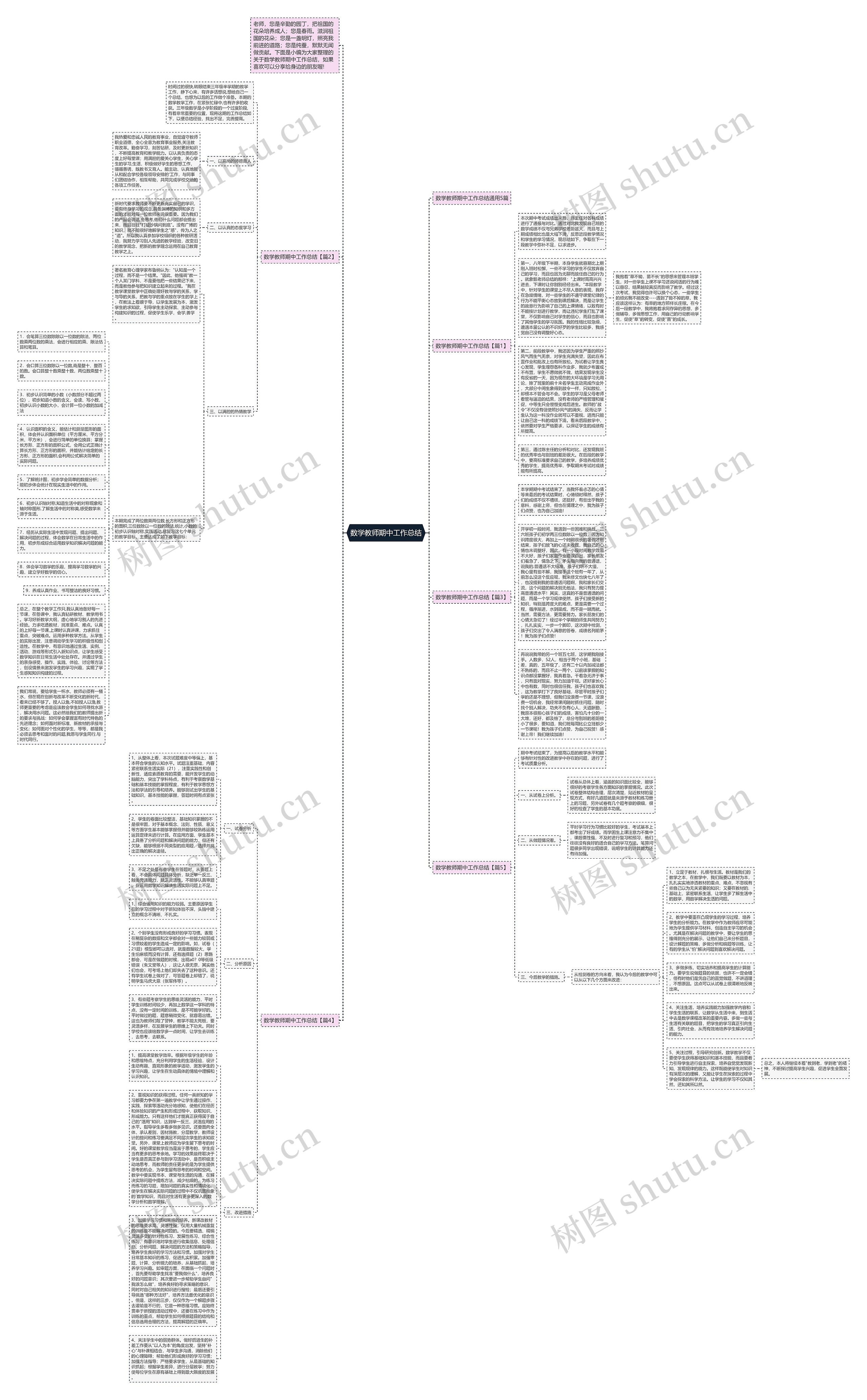 数学教师期中工作总结