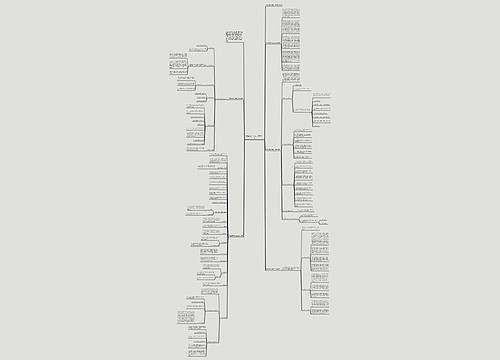 销售员第一季度工作总结5篇