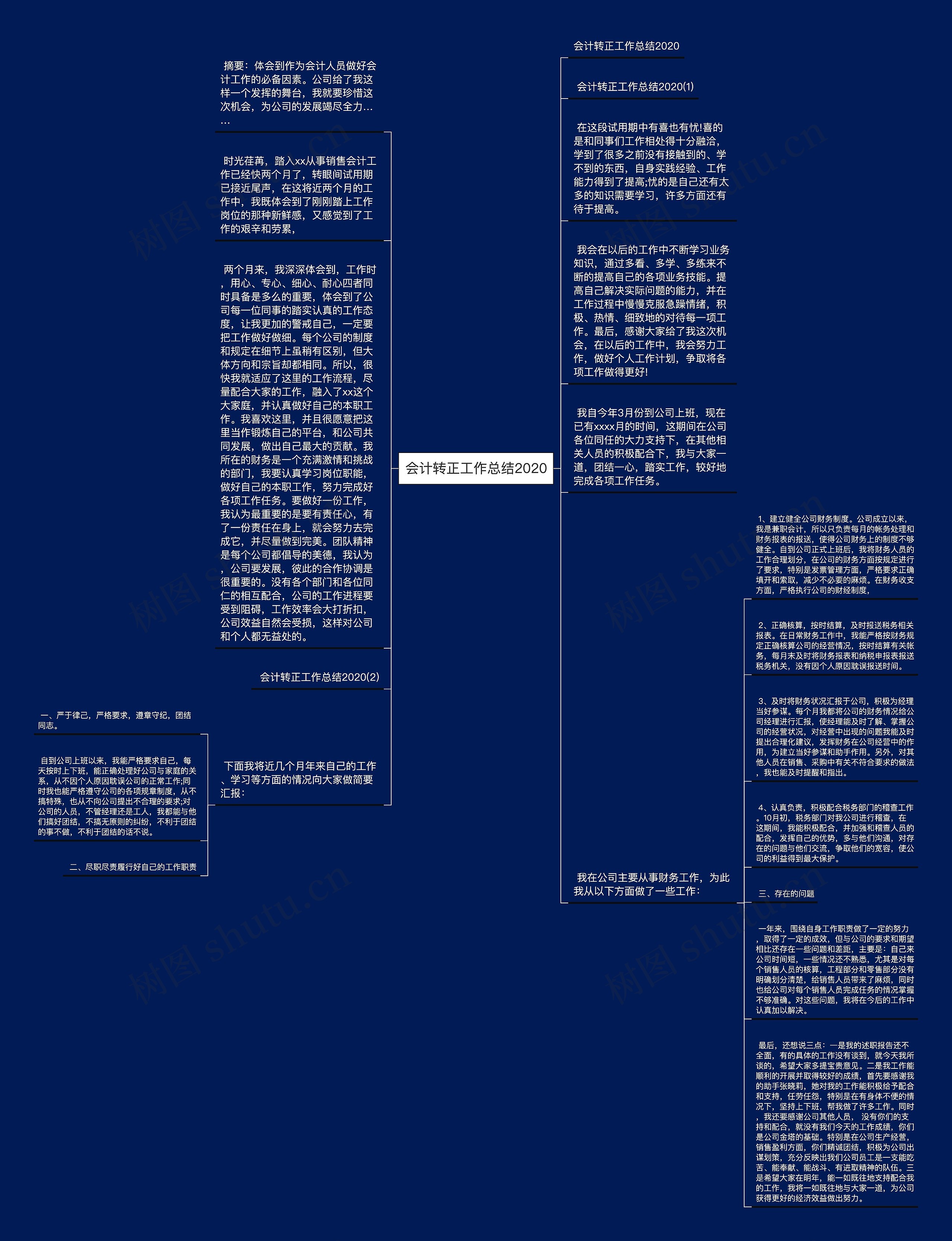 会计转正工作总结2020思维导图